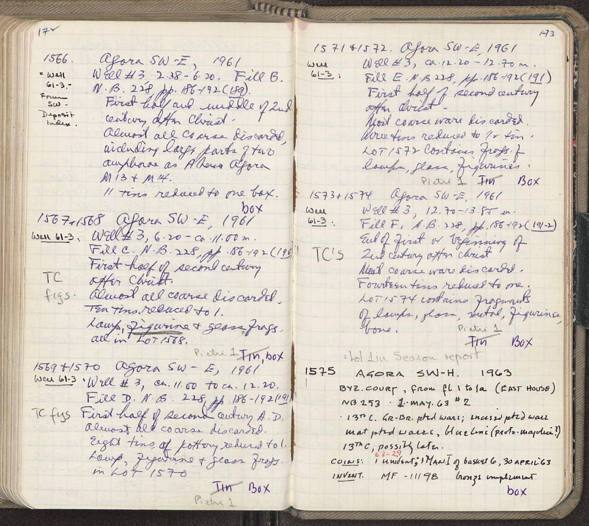 Notebook Spread