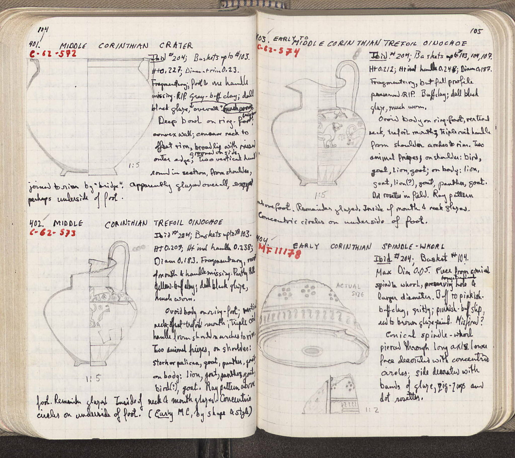 Notebook Spread