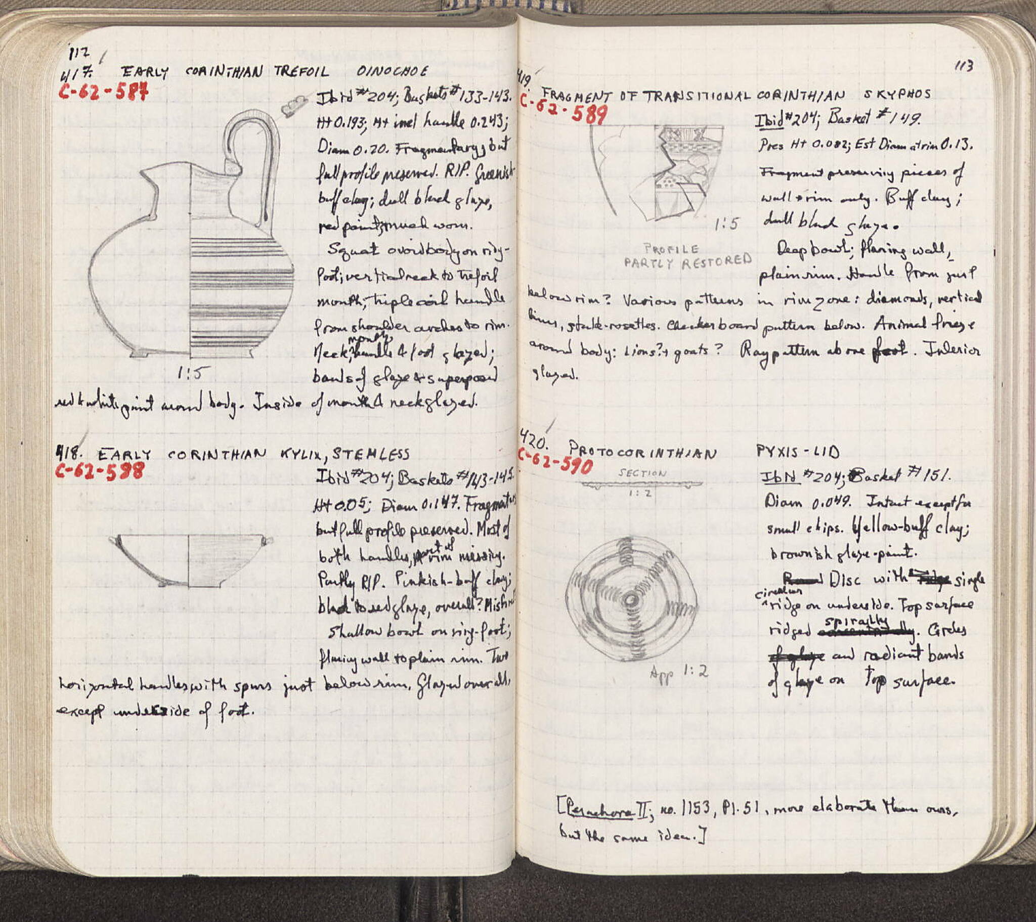 Notebook Spread