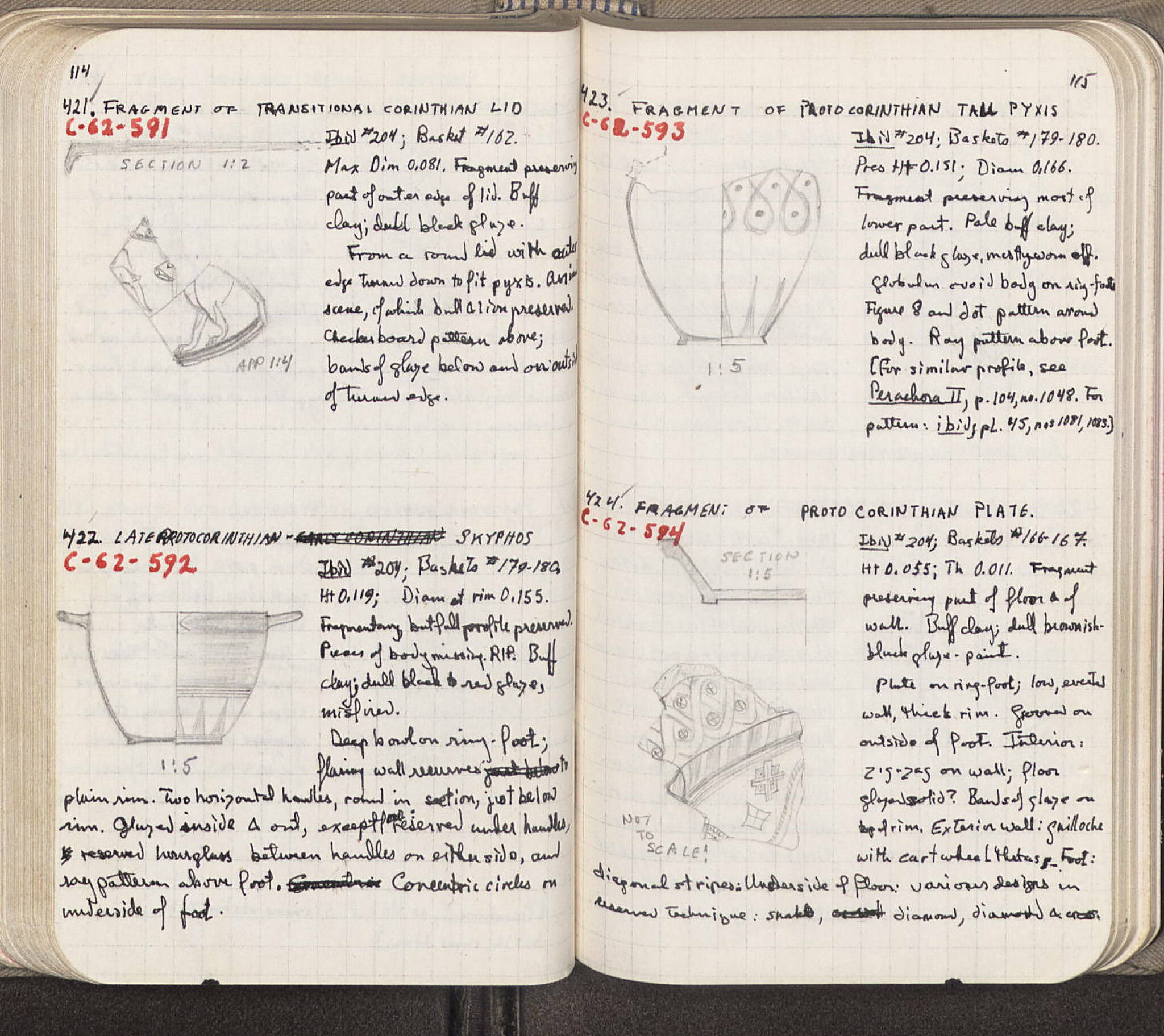 Notebook Spread