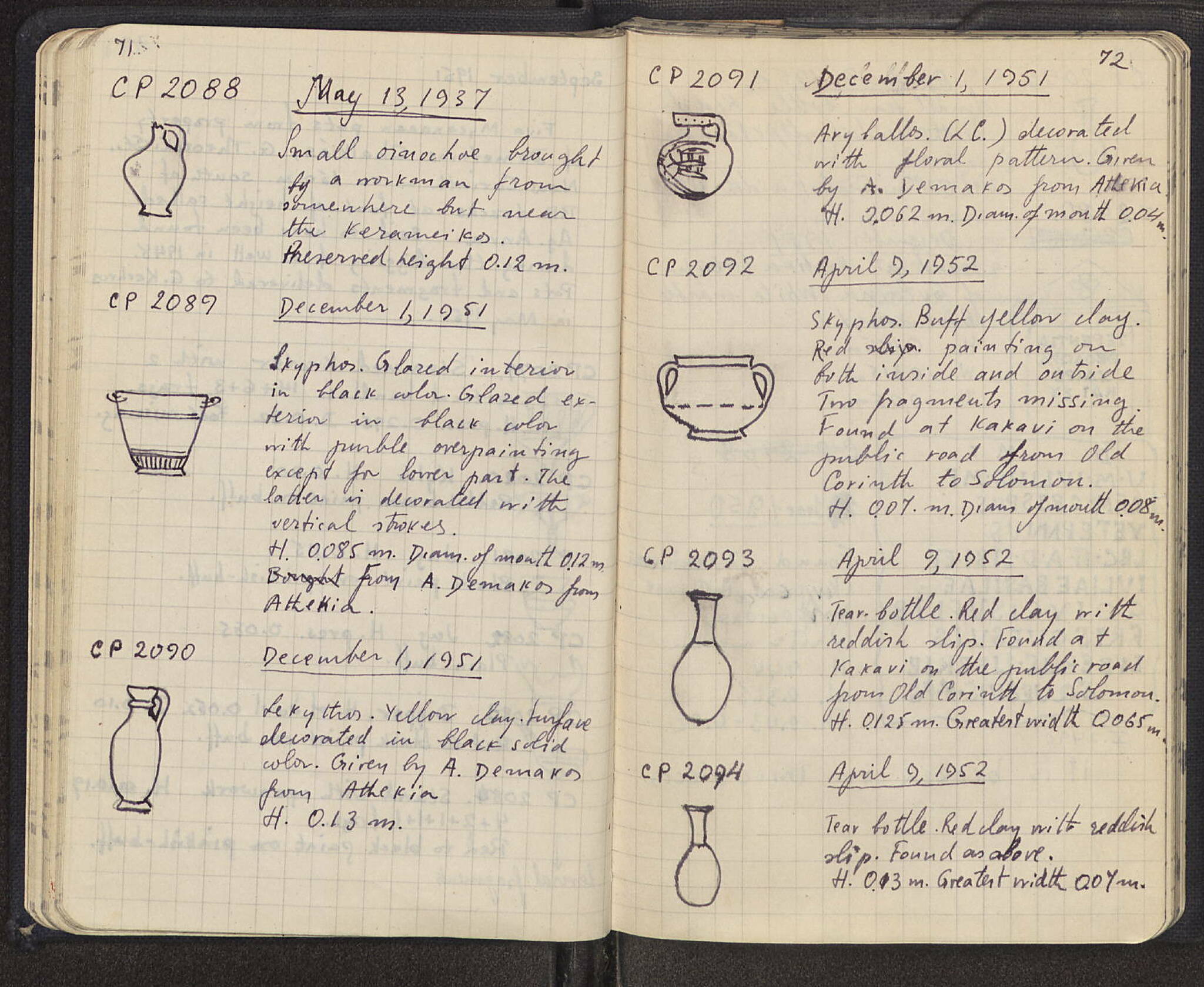 Notebook Spread