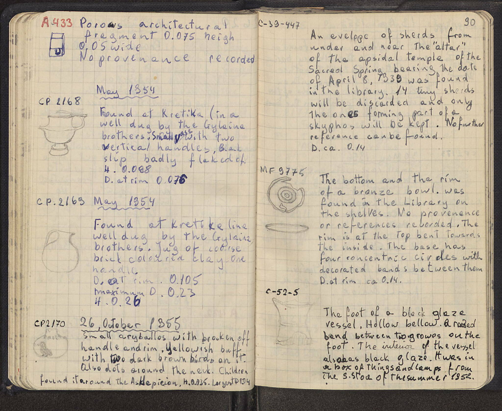 Notebook Spread