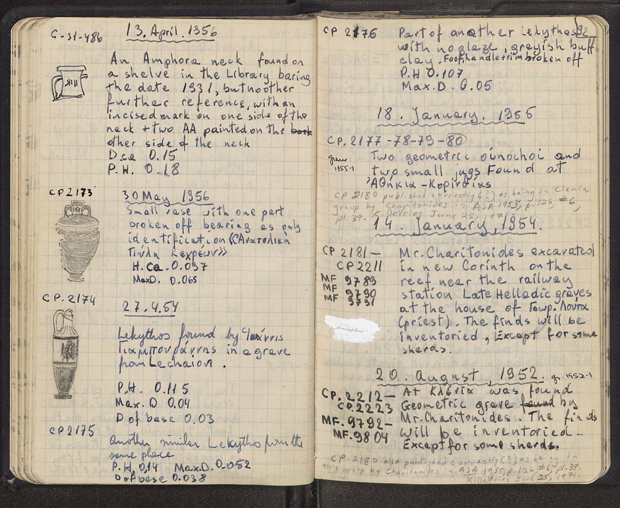 Notebook Spread