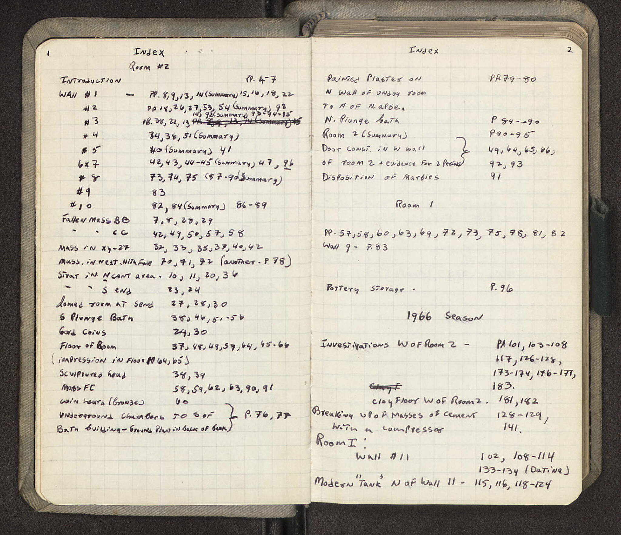 Notebook Spread