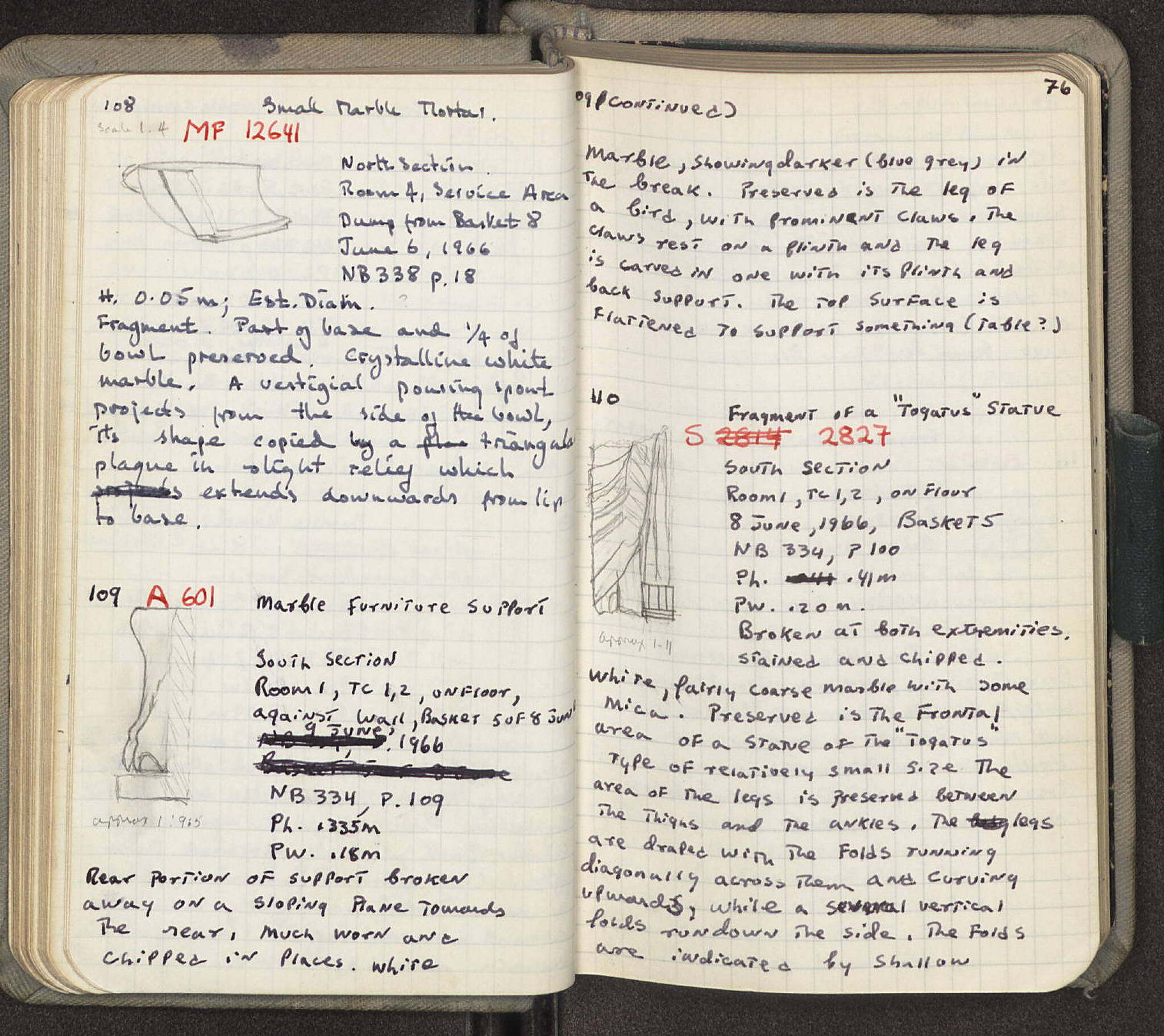 Notebook Spread