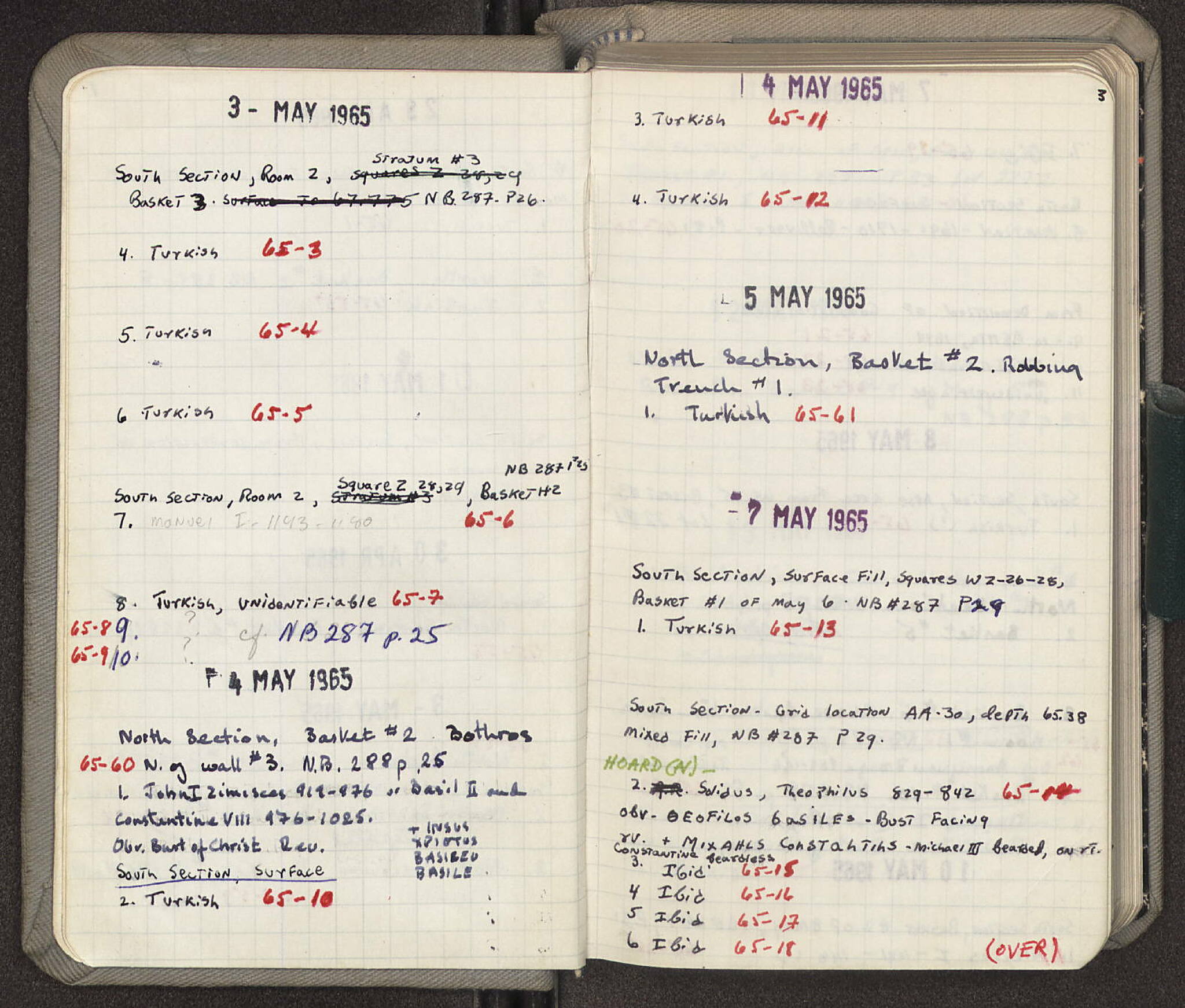 Notebook Spread
