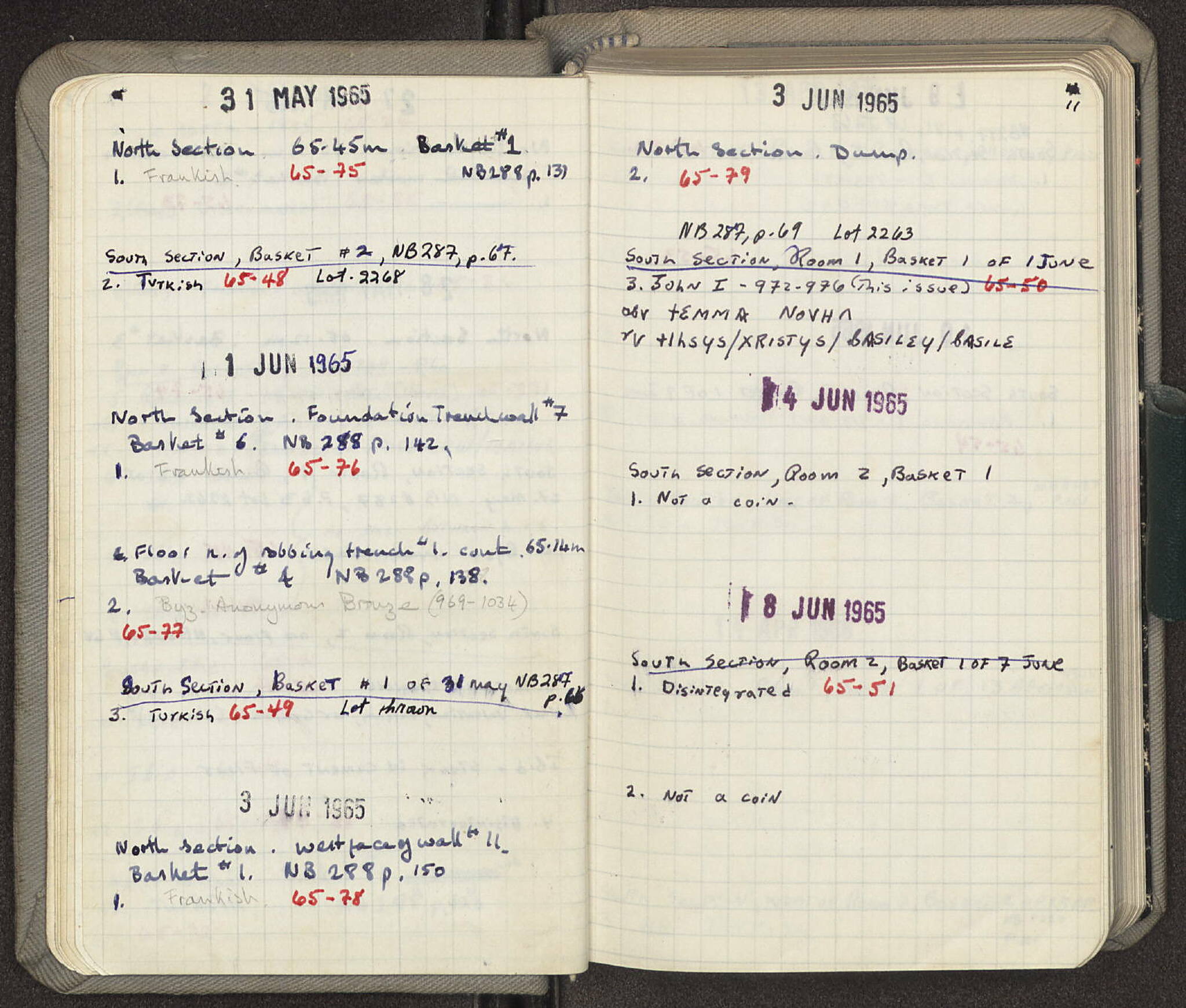 Notebook Spread