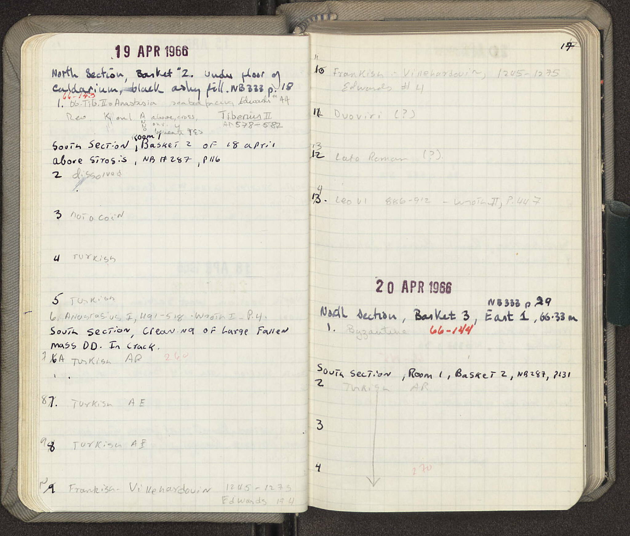 Notebook Spread