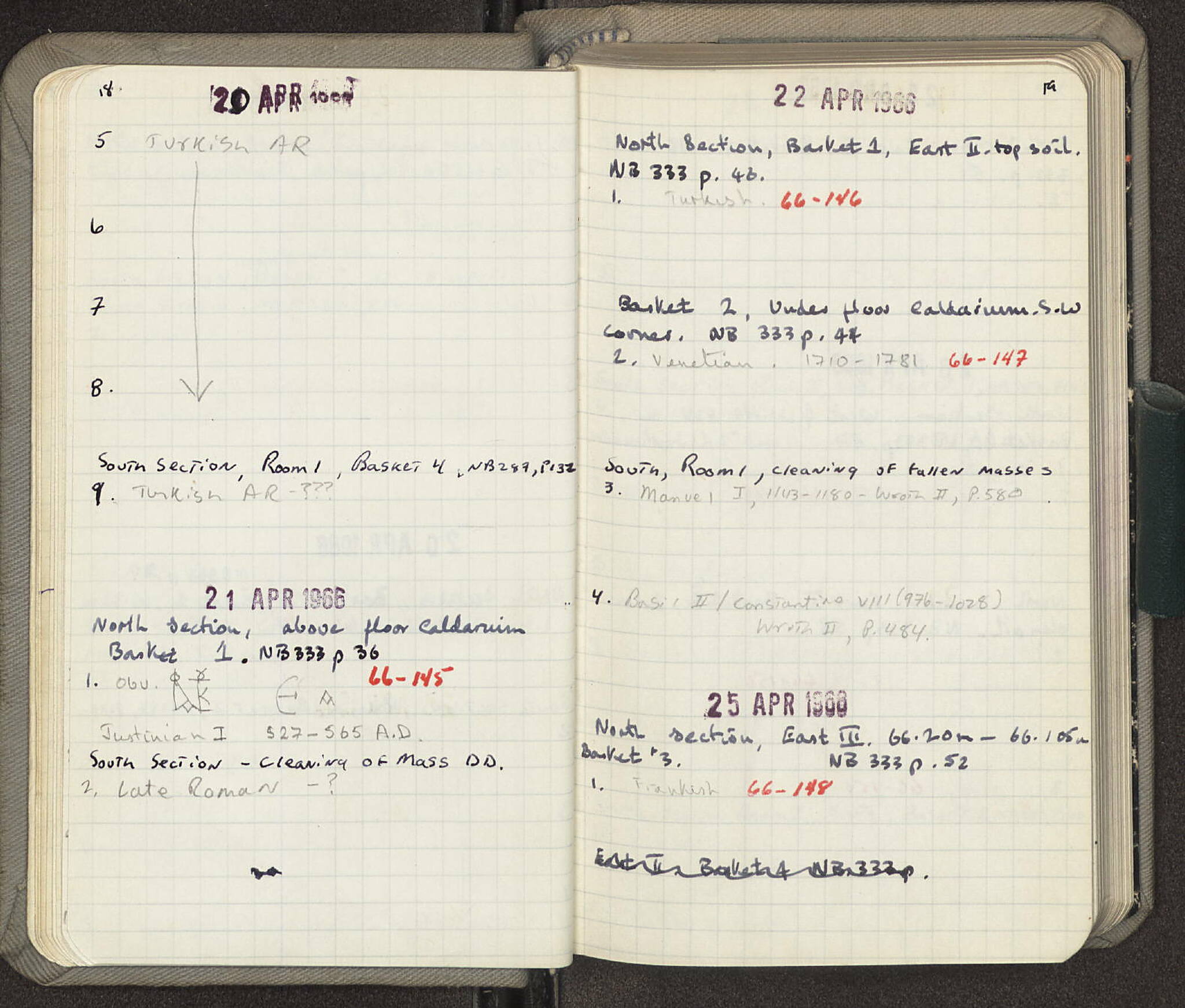Notebook Spread