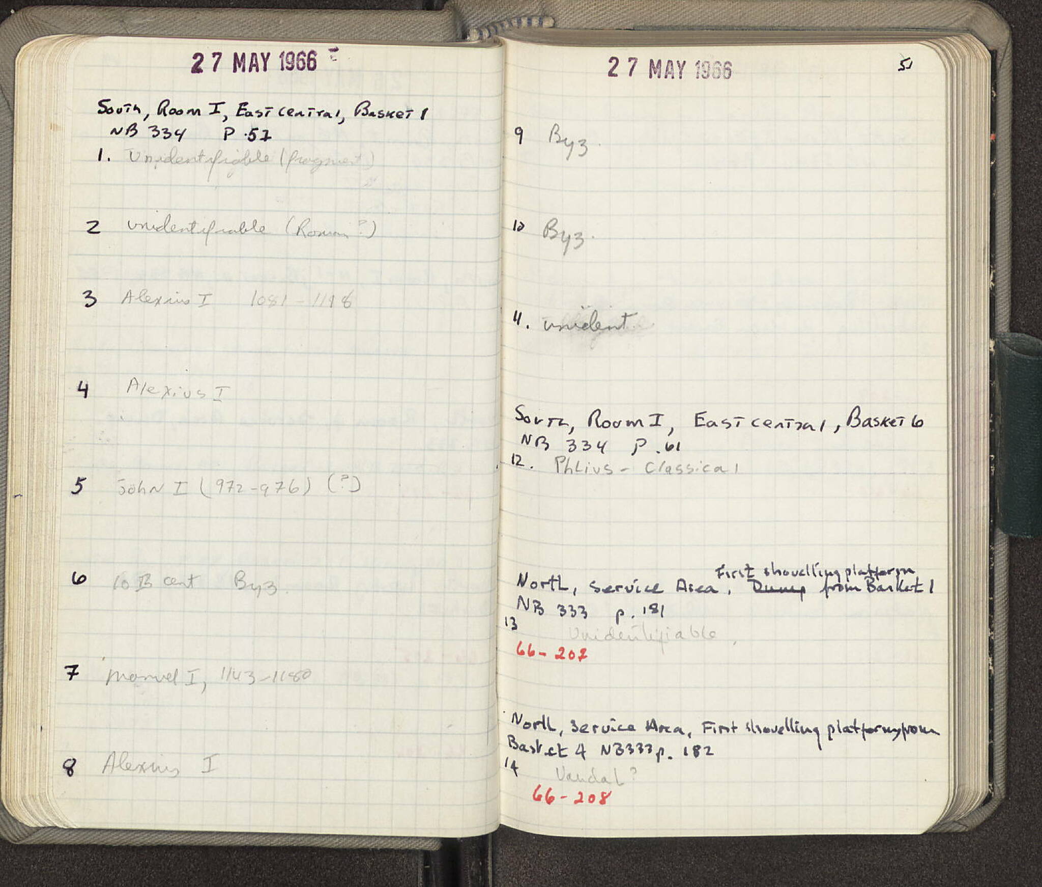 Notebook Spread