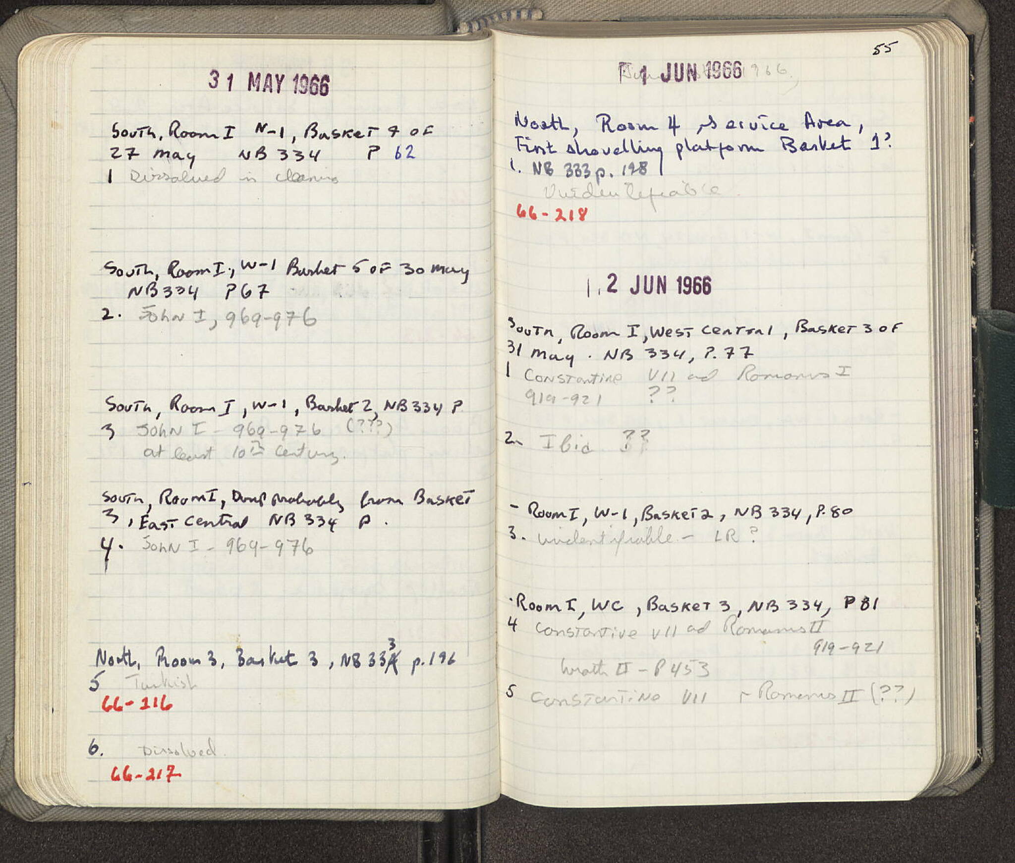 Notebook Spread