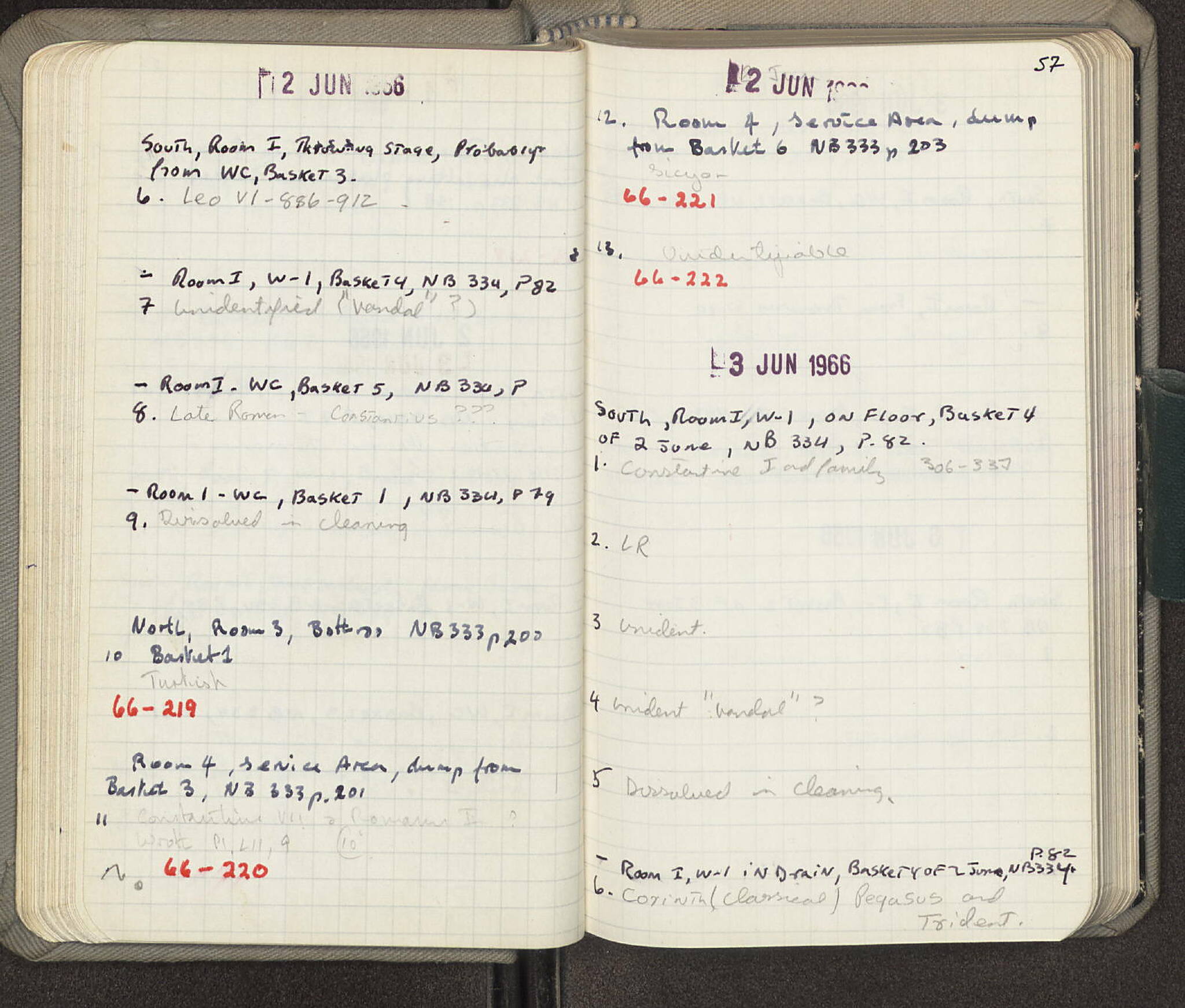 Notebook Spread