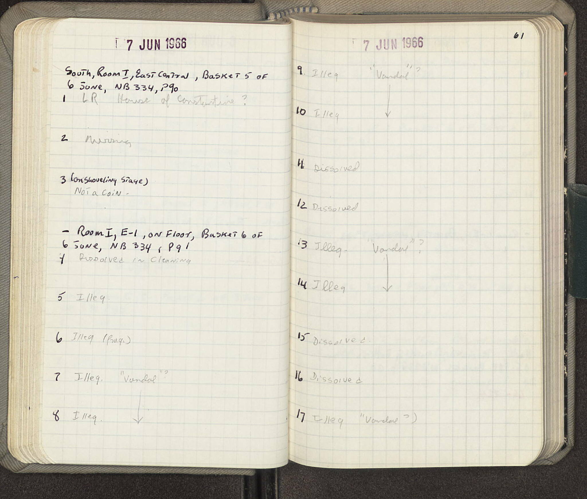 Notebook Spread
