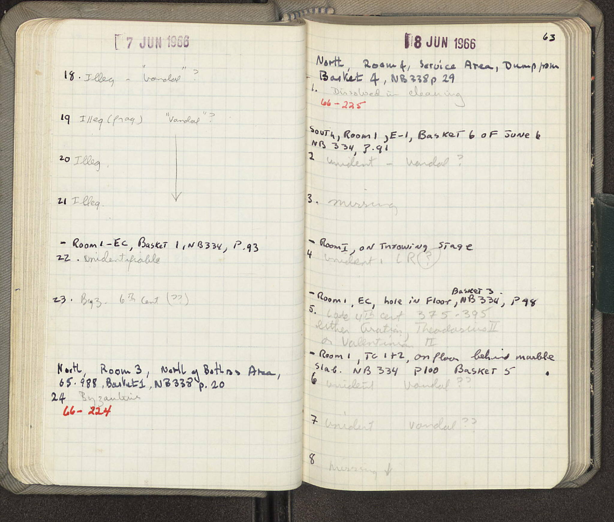 Notebook Spread