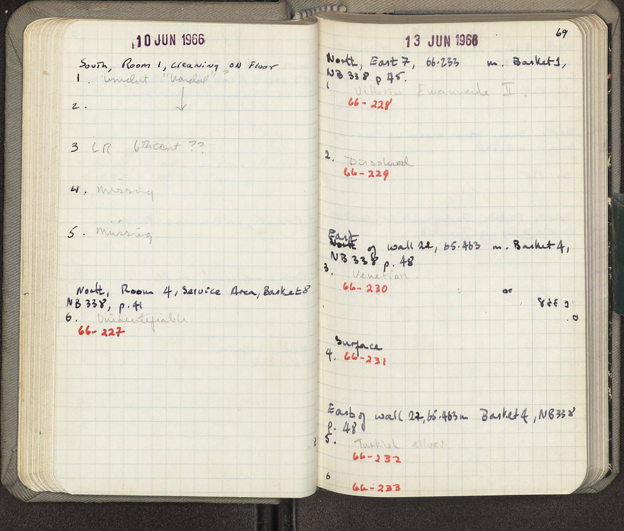 Notebook Spread