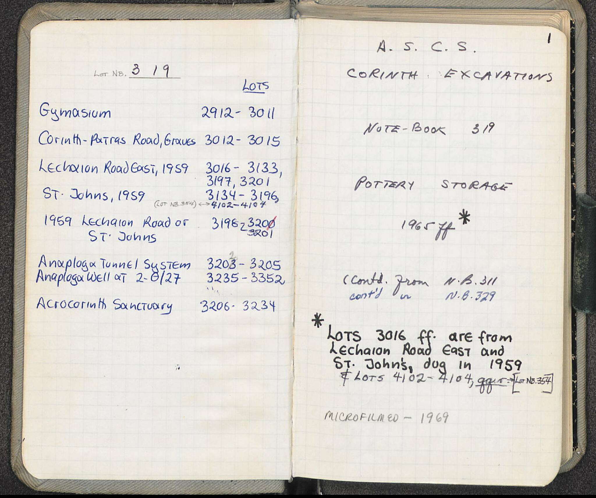 Notebook Spread