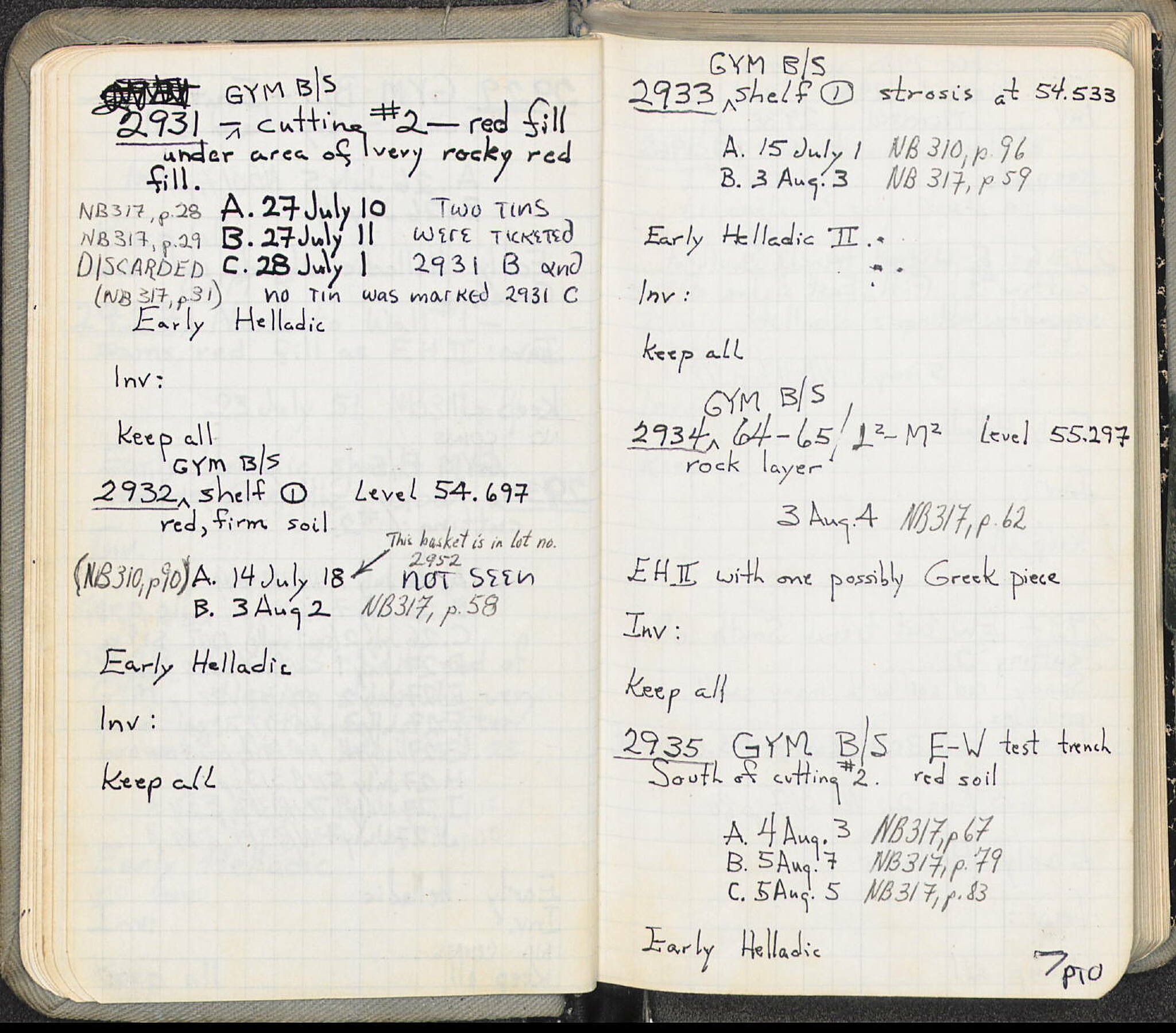 Notebook Spread