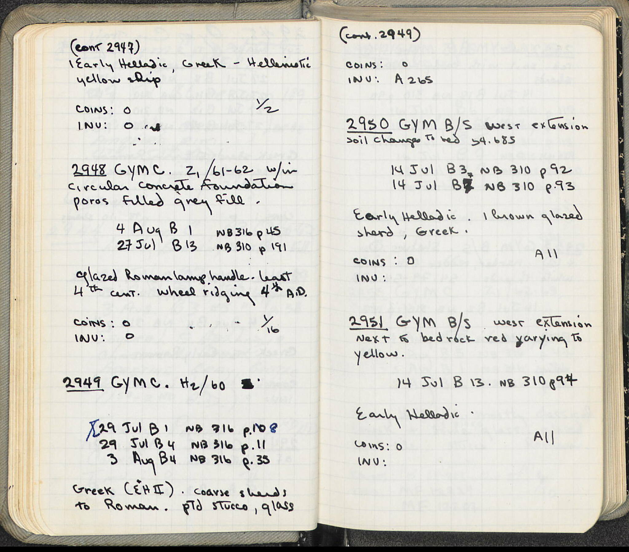 Notebook Spread