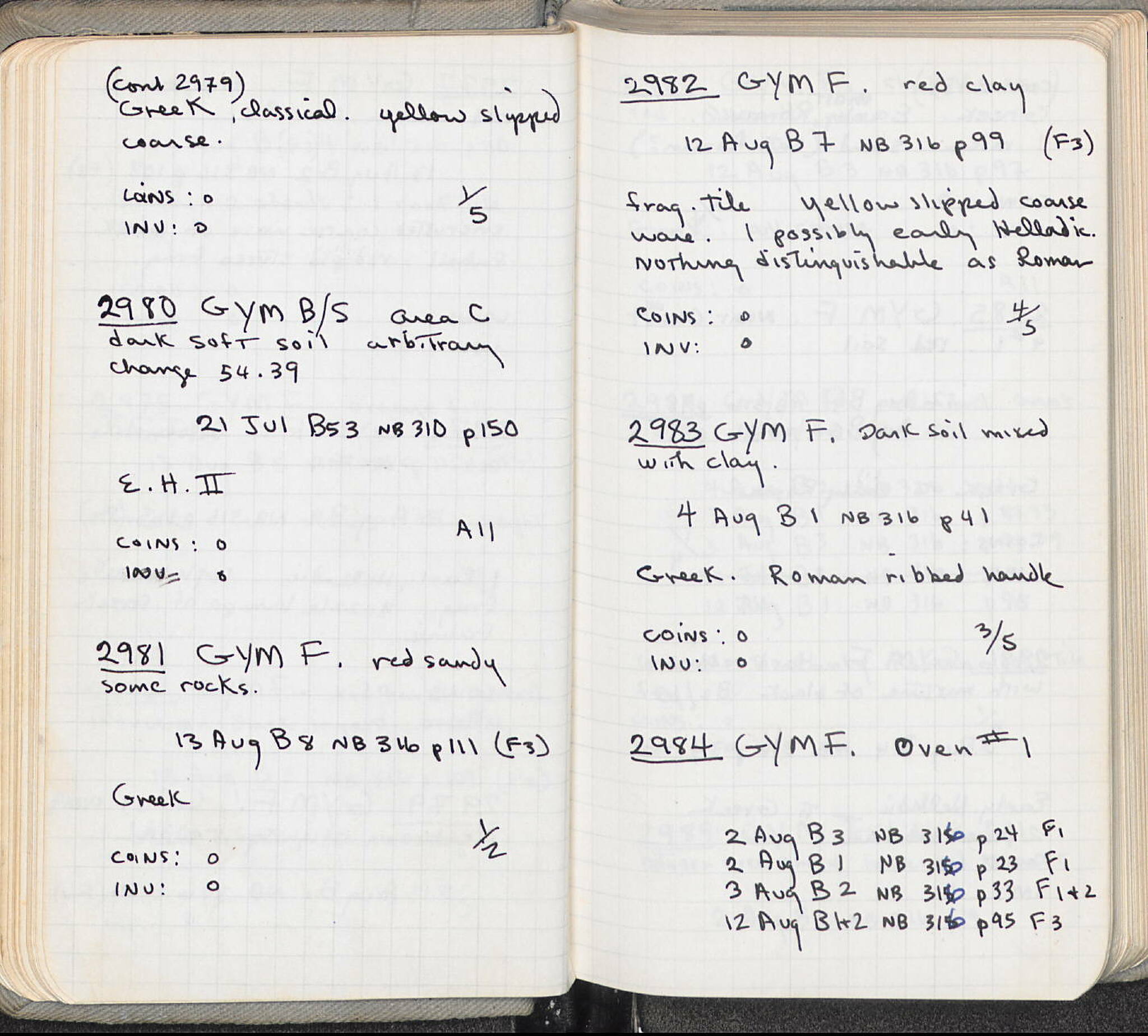 Notebook Spread