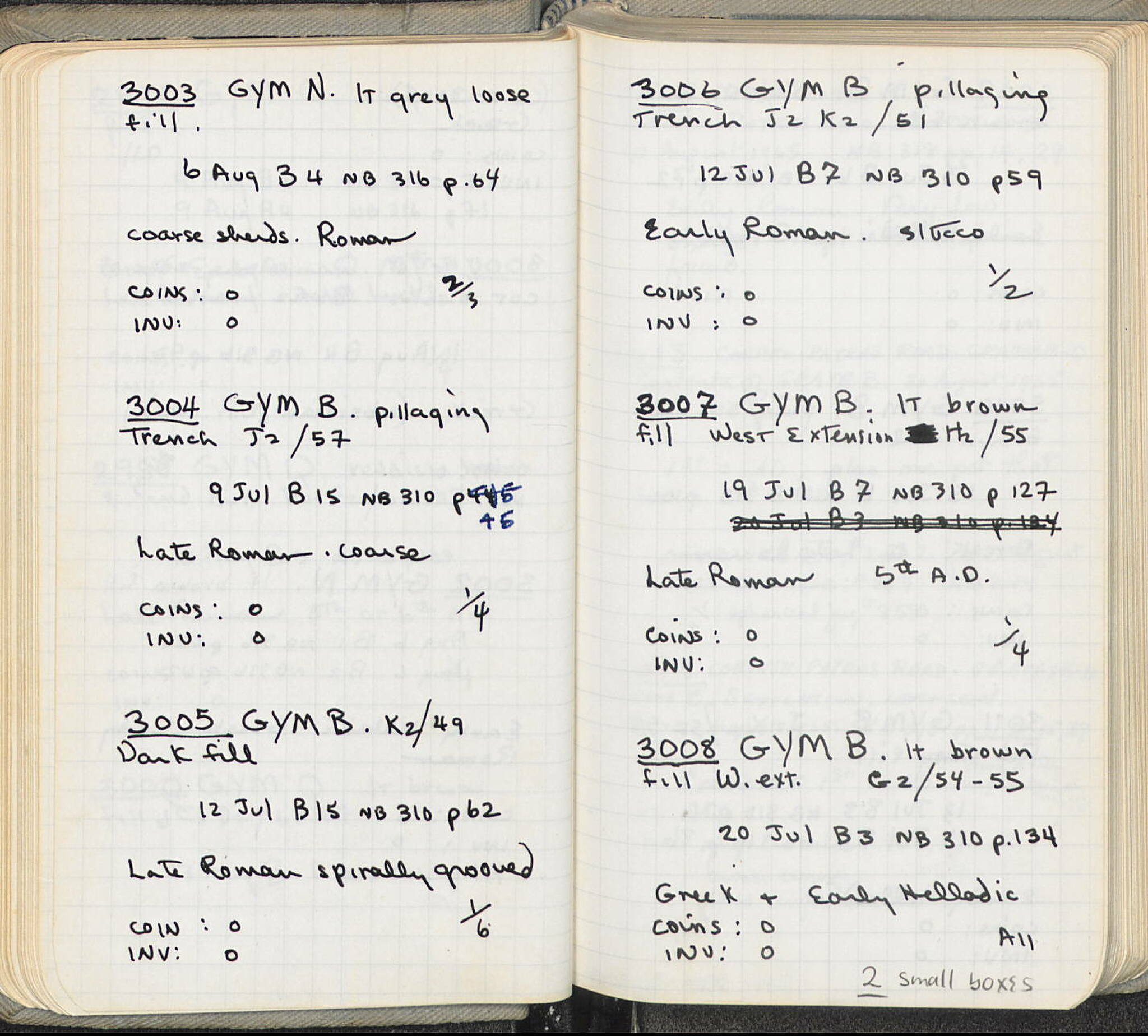 Notebook Spread