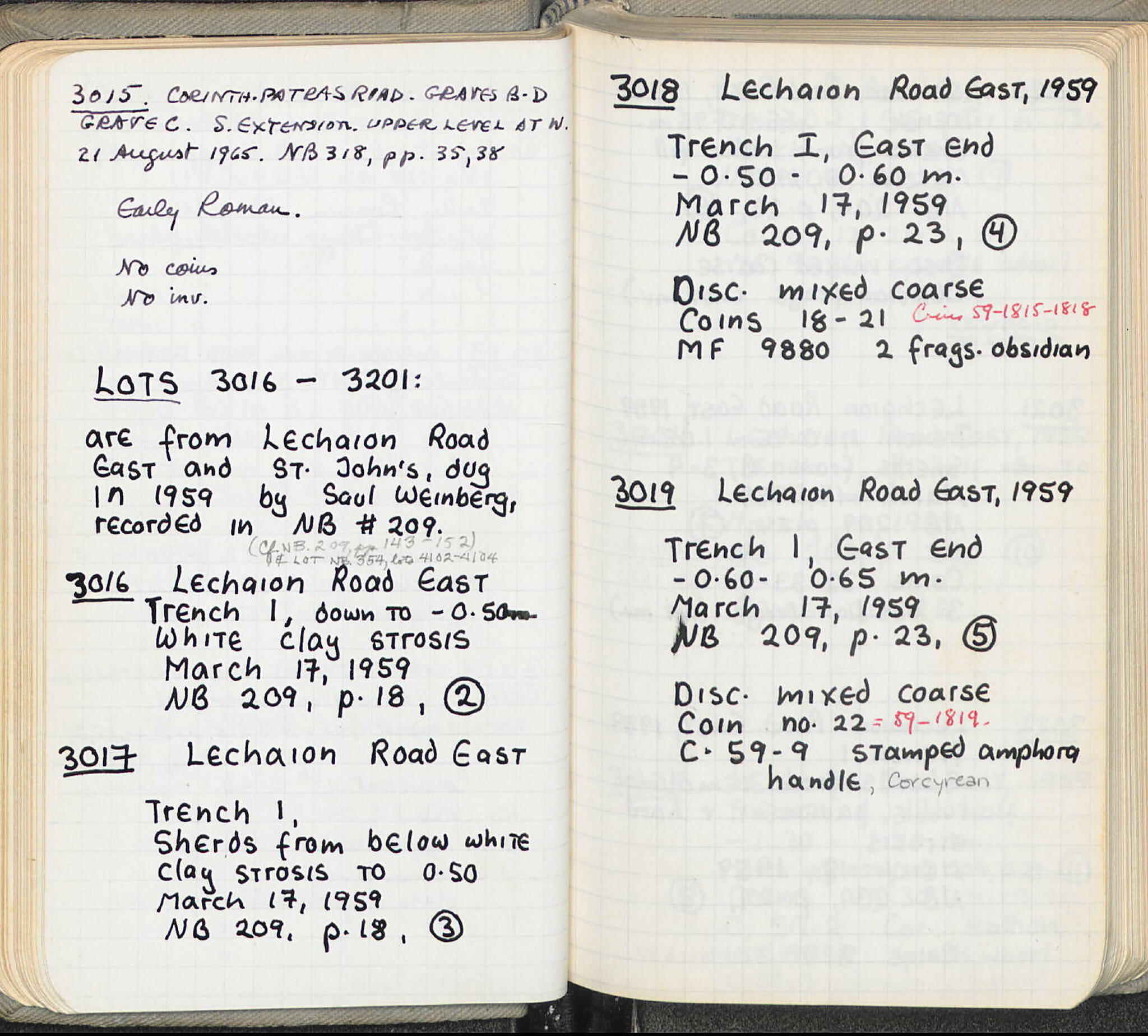 Notebook Spread