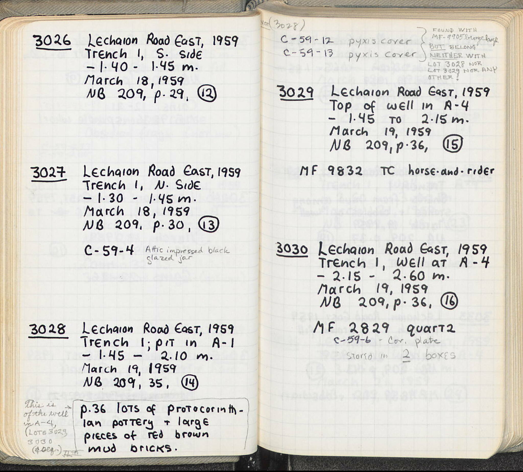 Notebook Spread