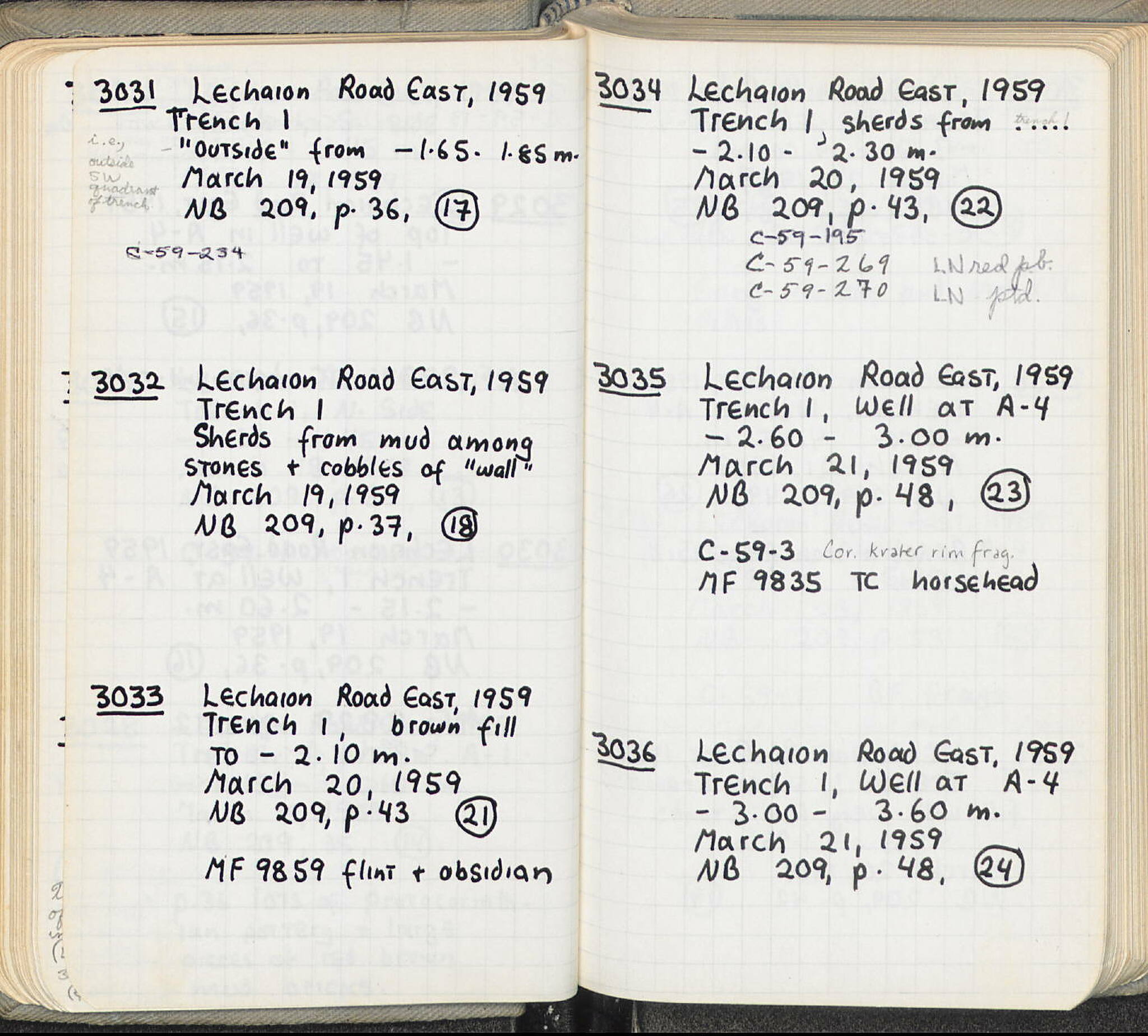 Notebook Spread