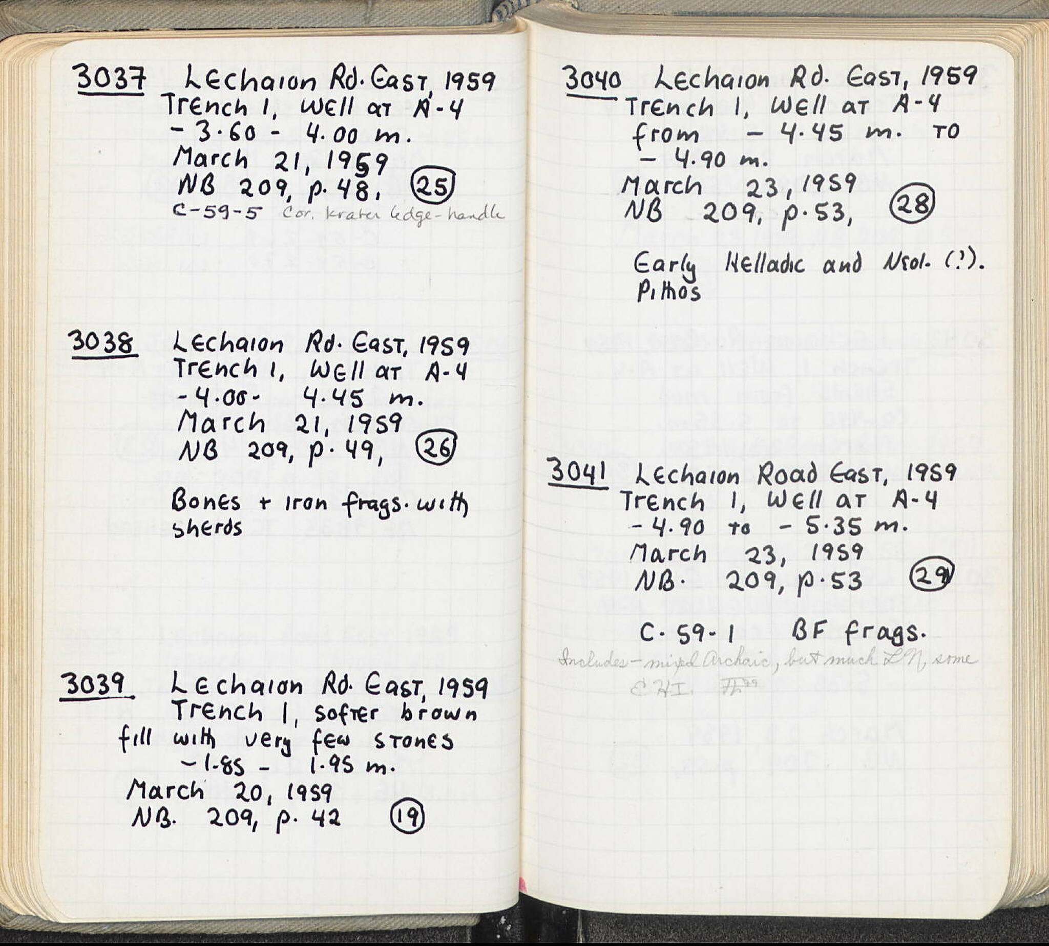 Notebook Spread