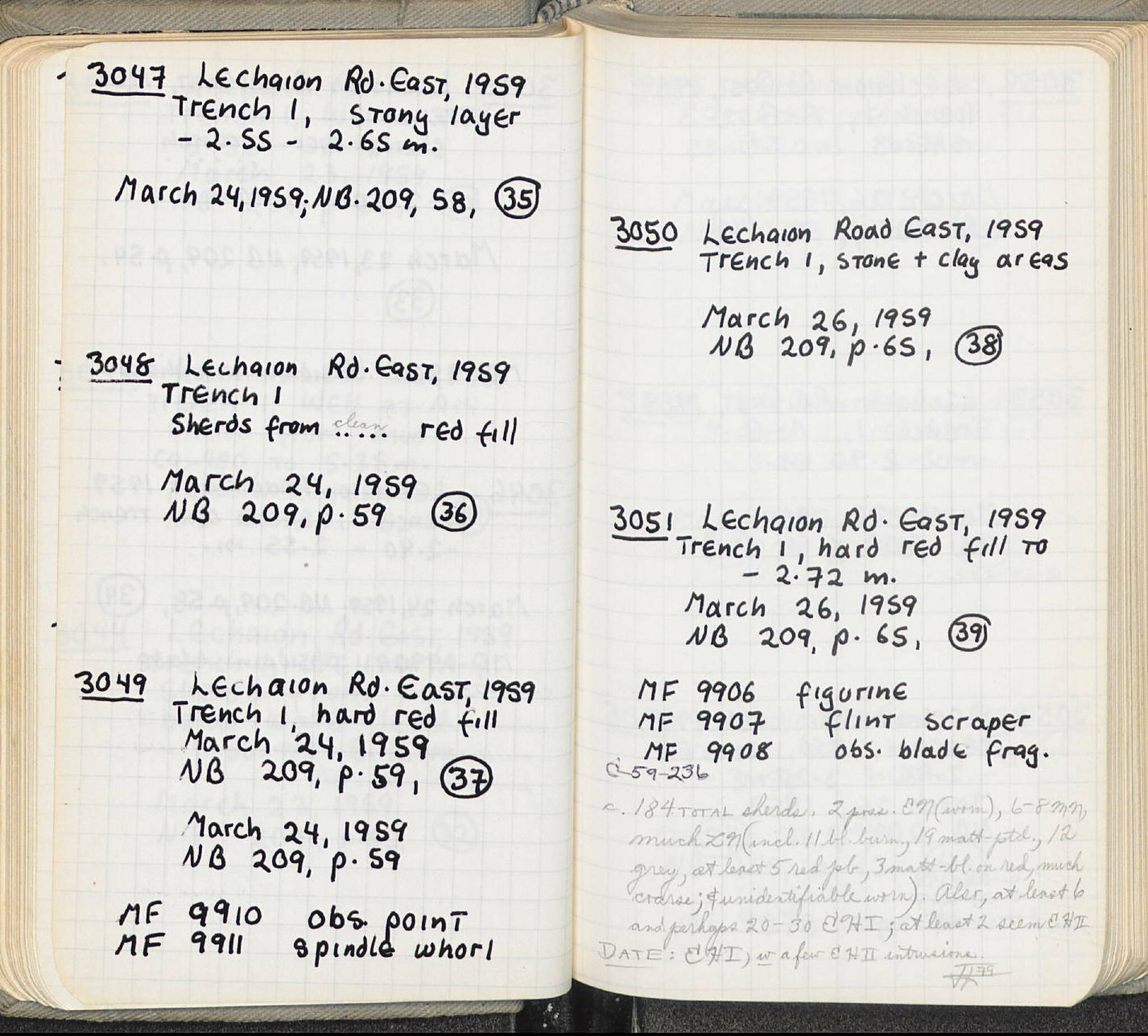 Notebook Spread