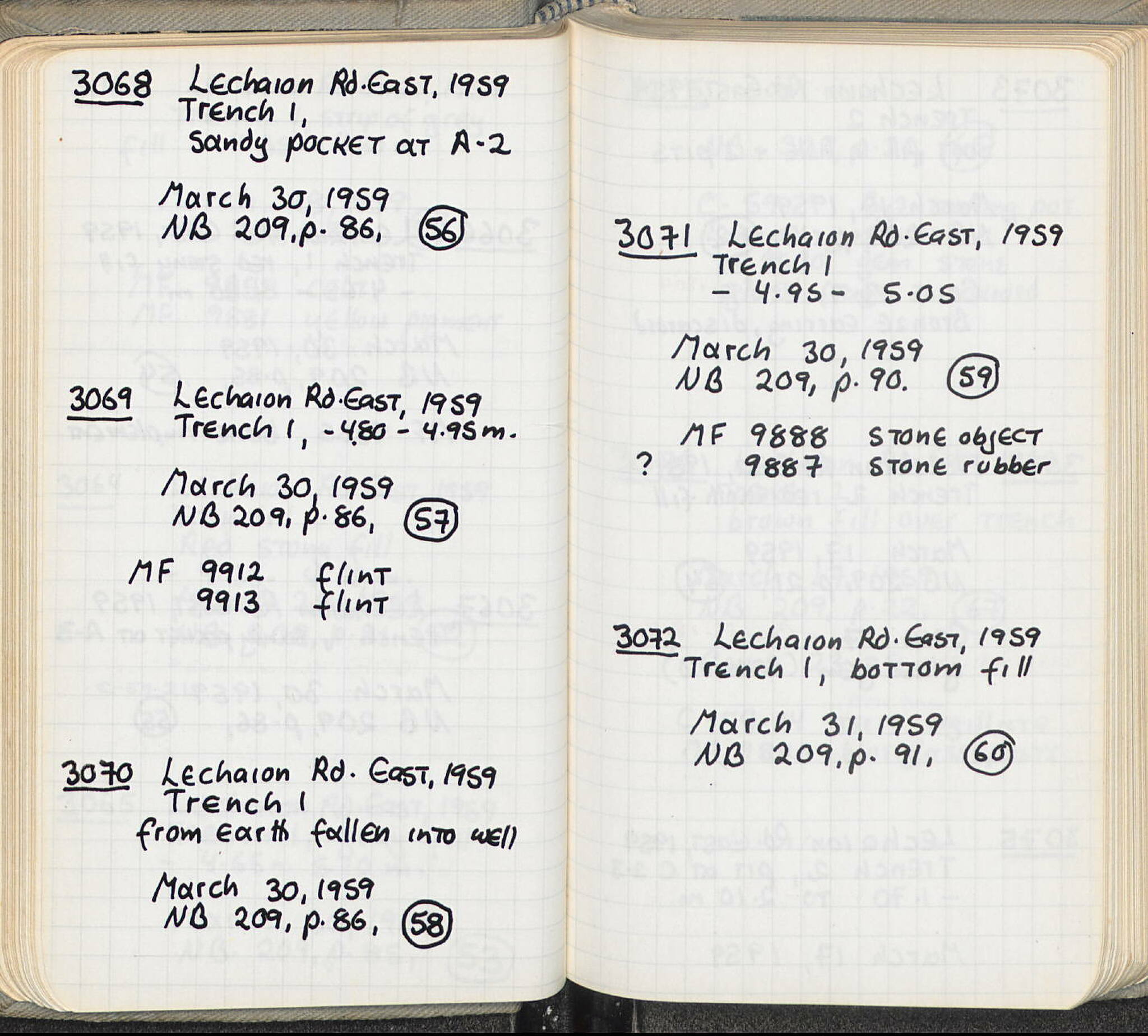 Notebook Spread