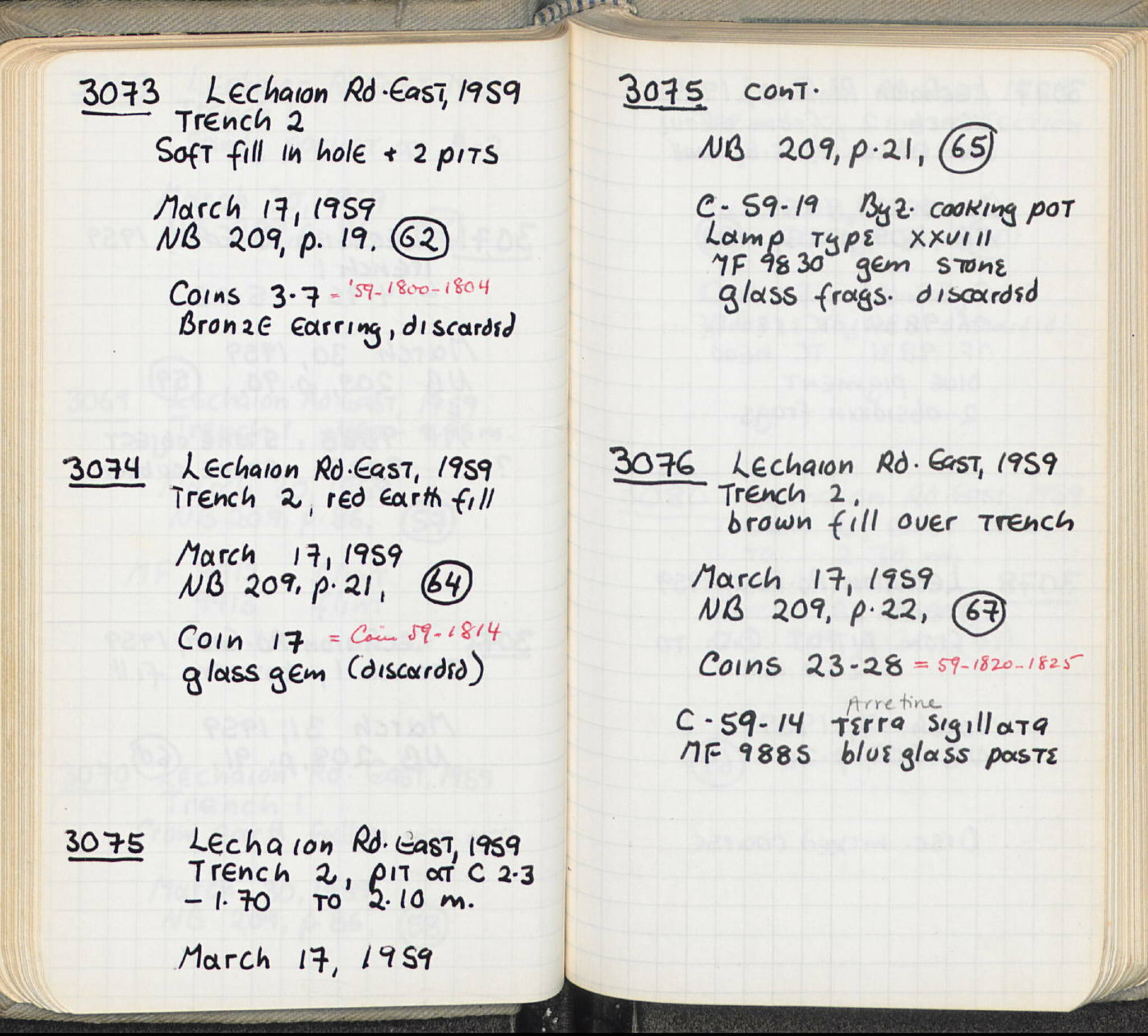 Notebook Spread