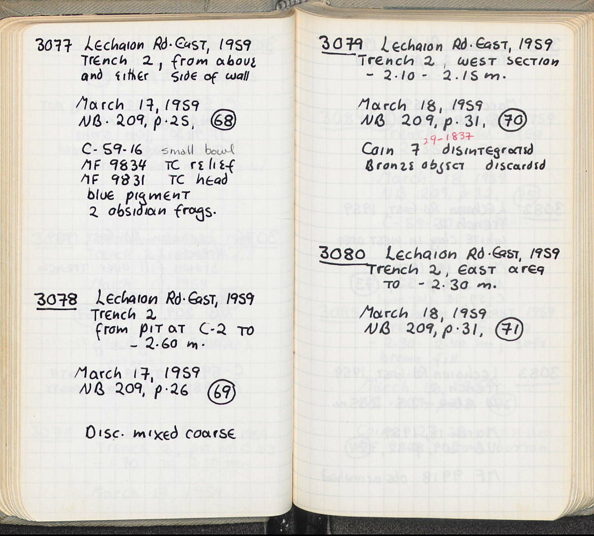 Notebook Spread
