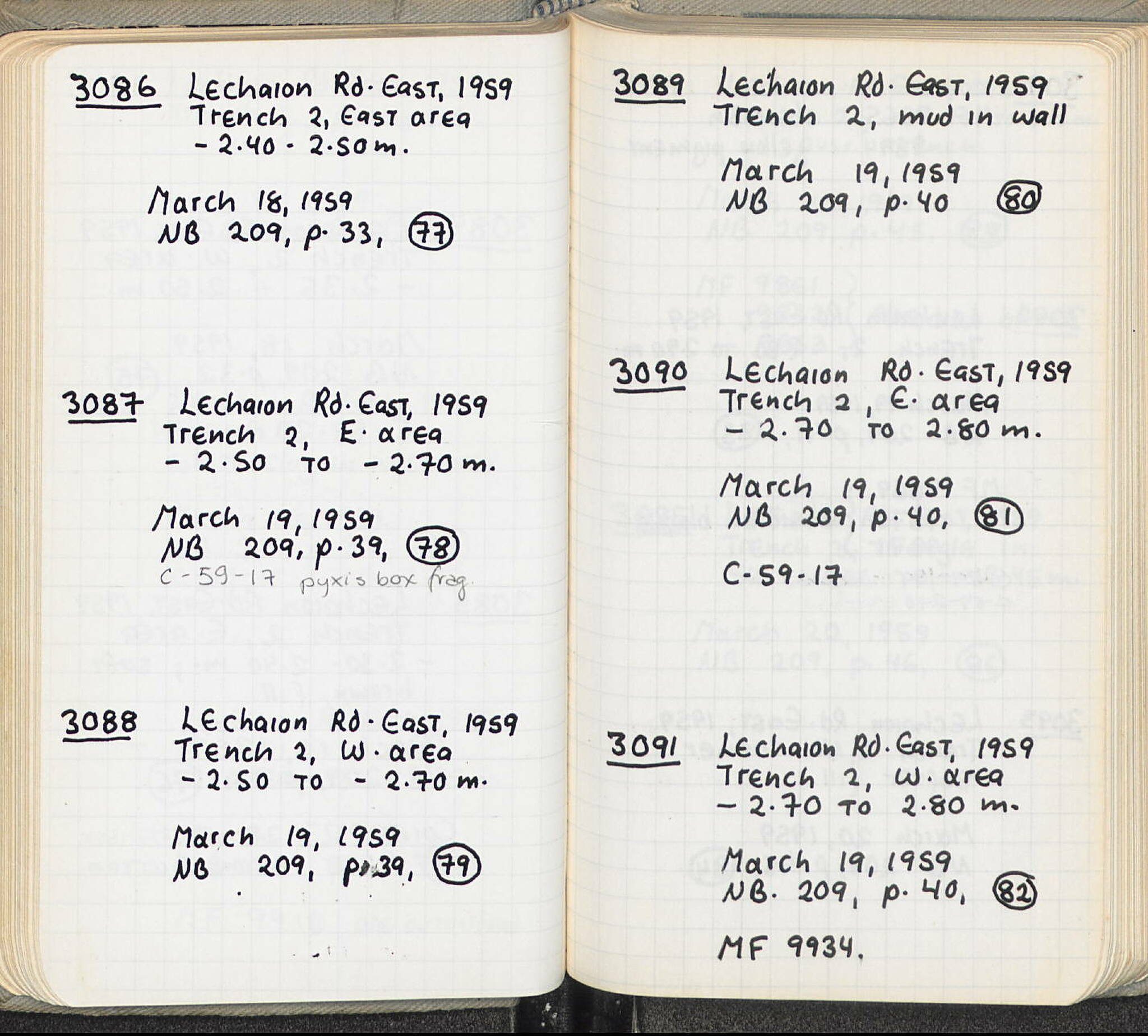 Notebook Spread