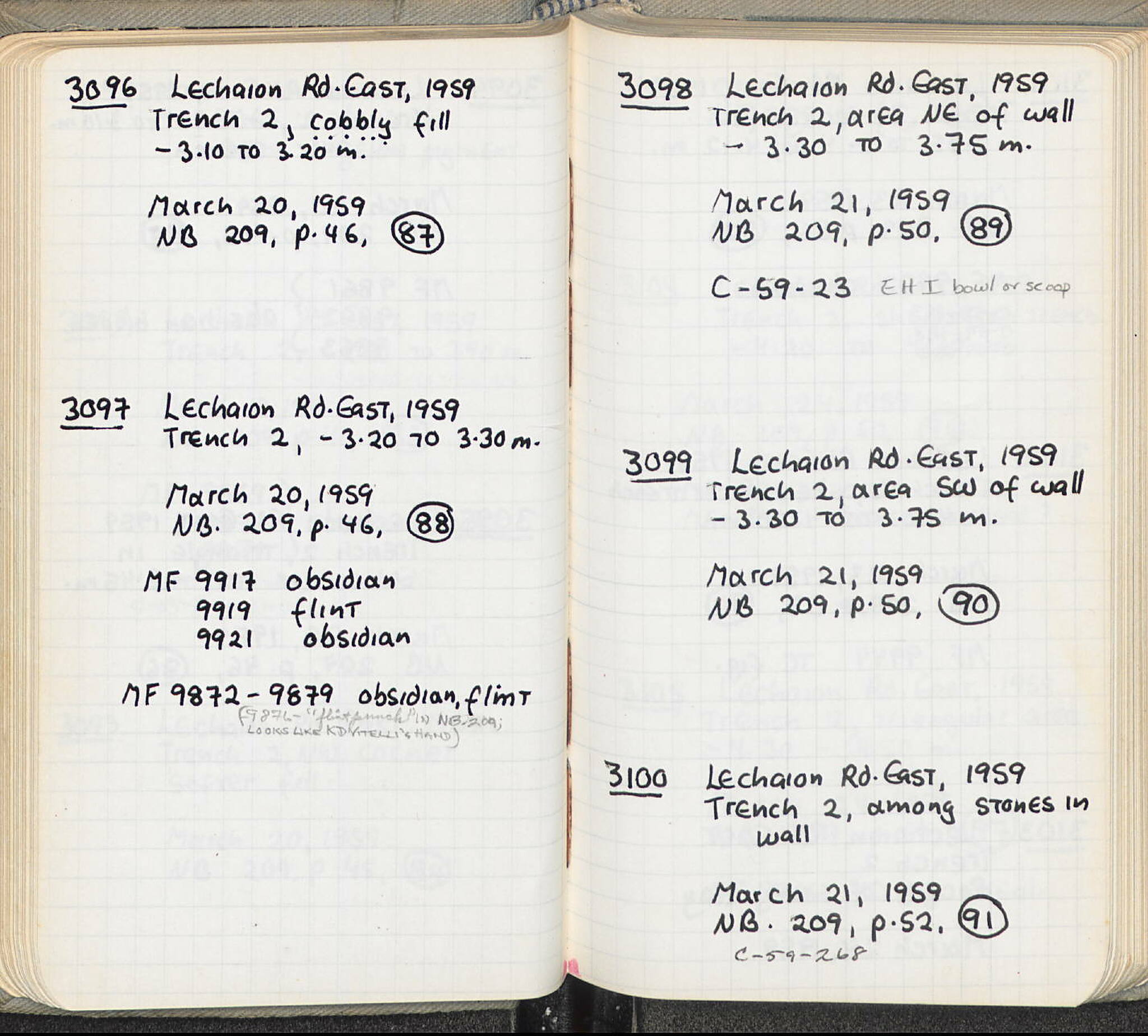 Notebook Spread