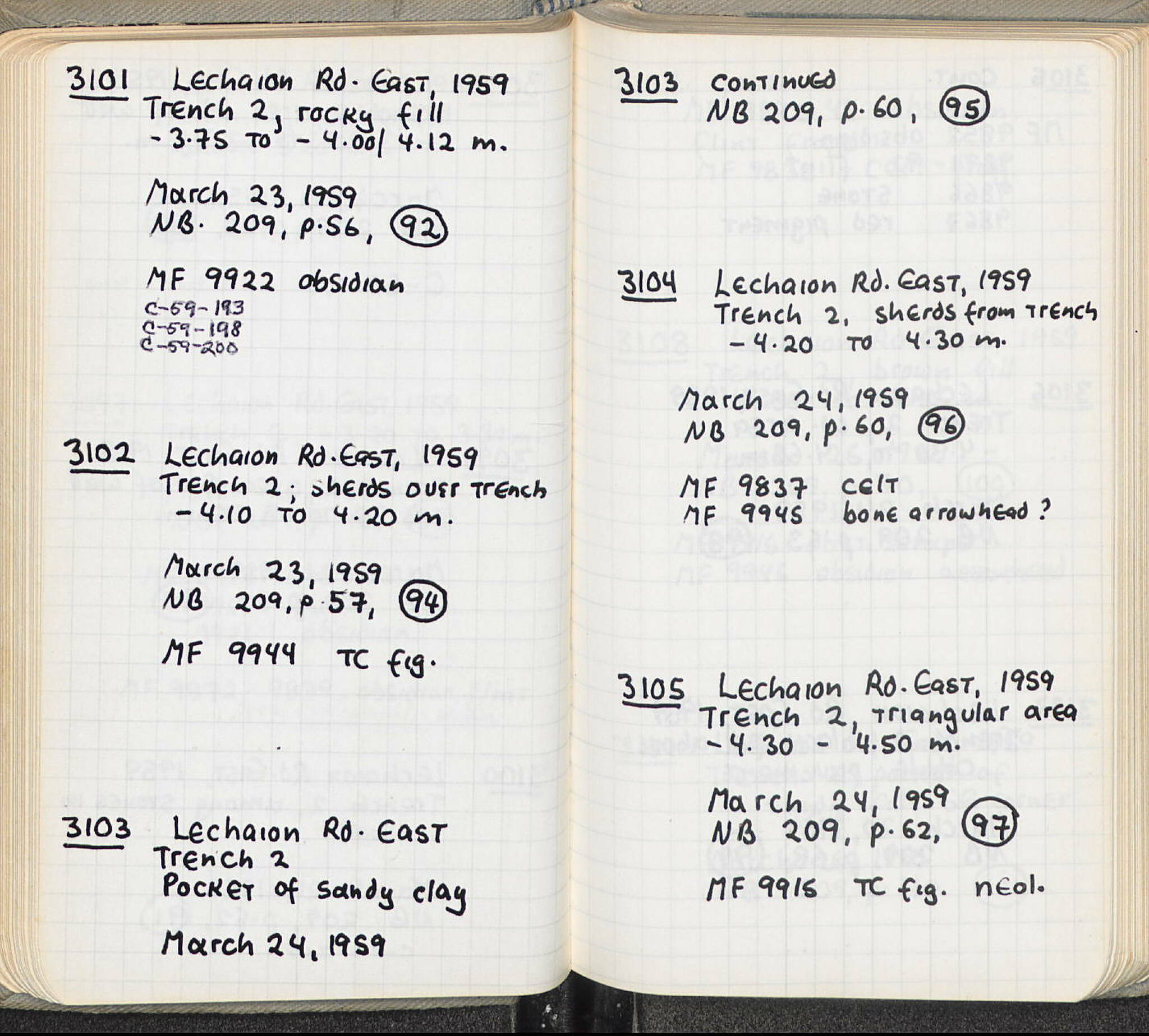 Notebook Spread