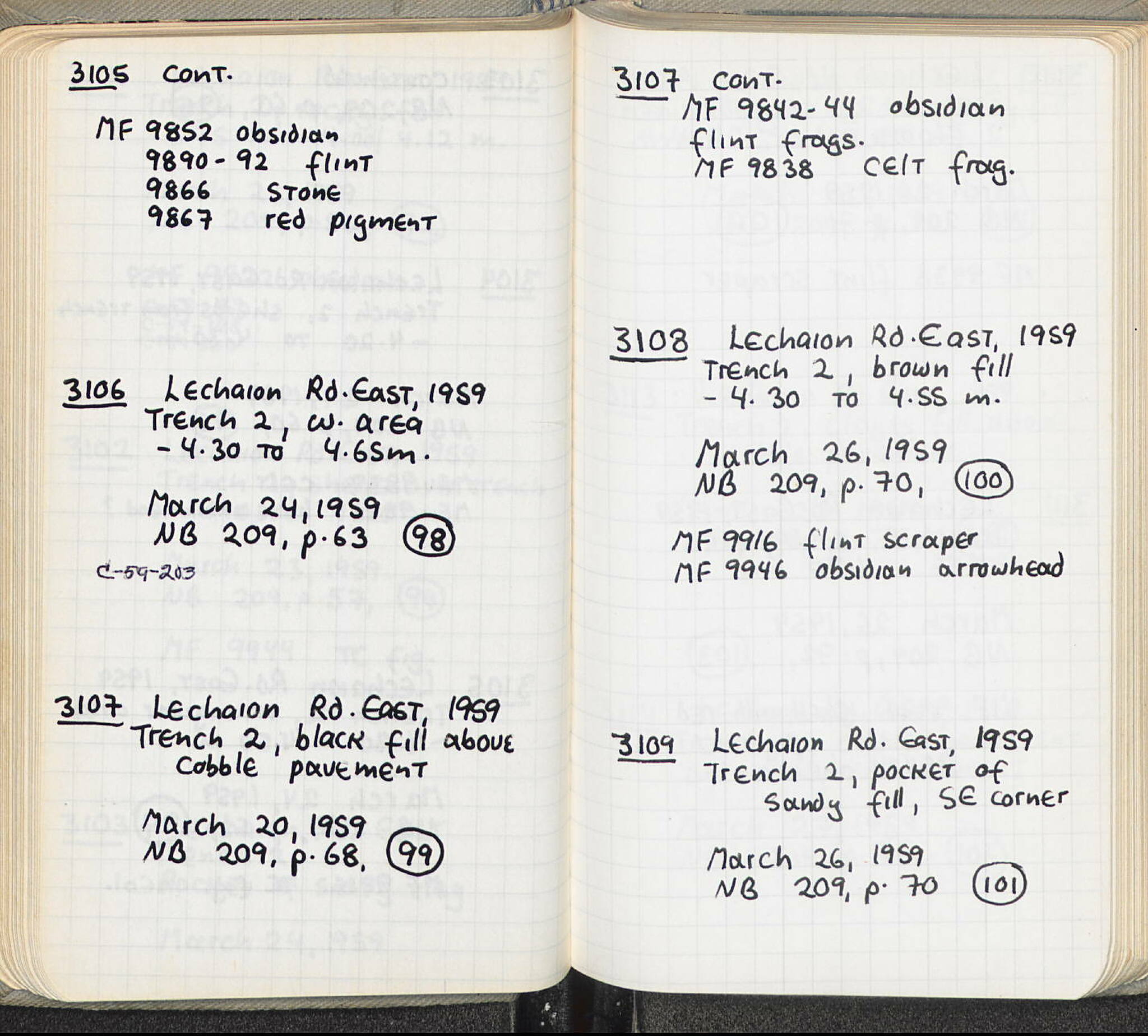 Notebook Spread