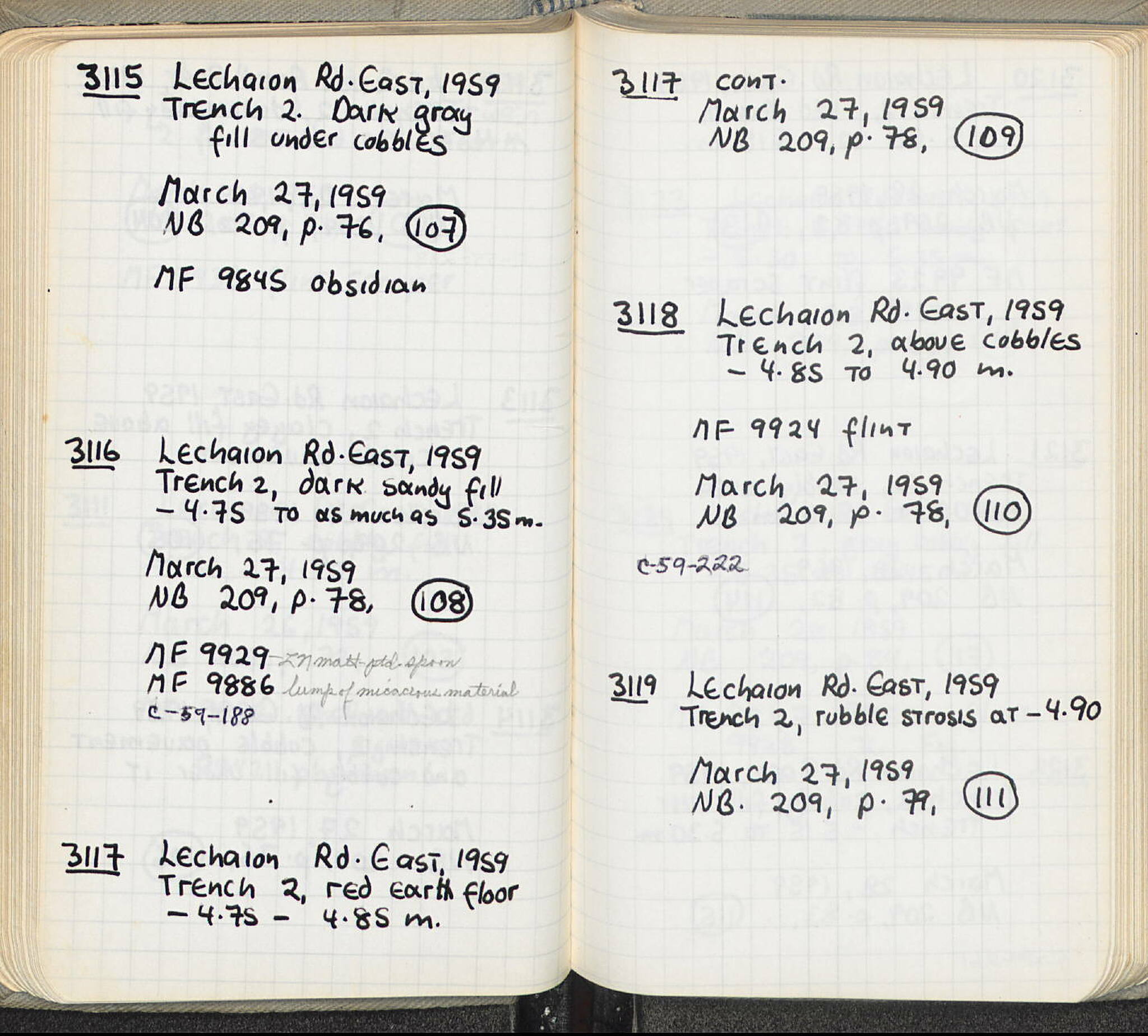Notebook Spread