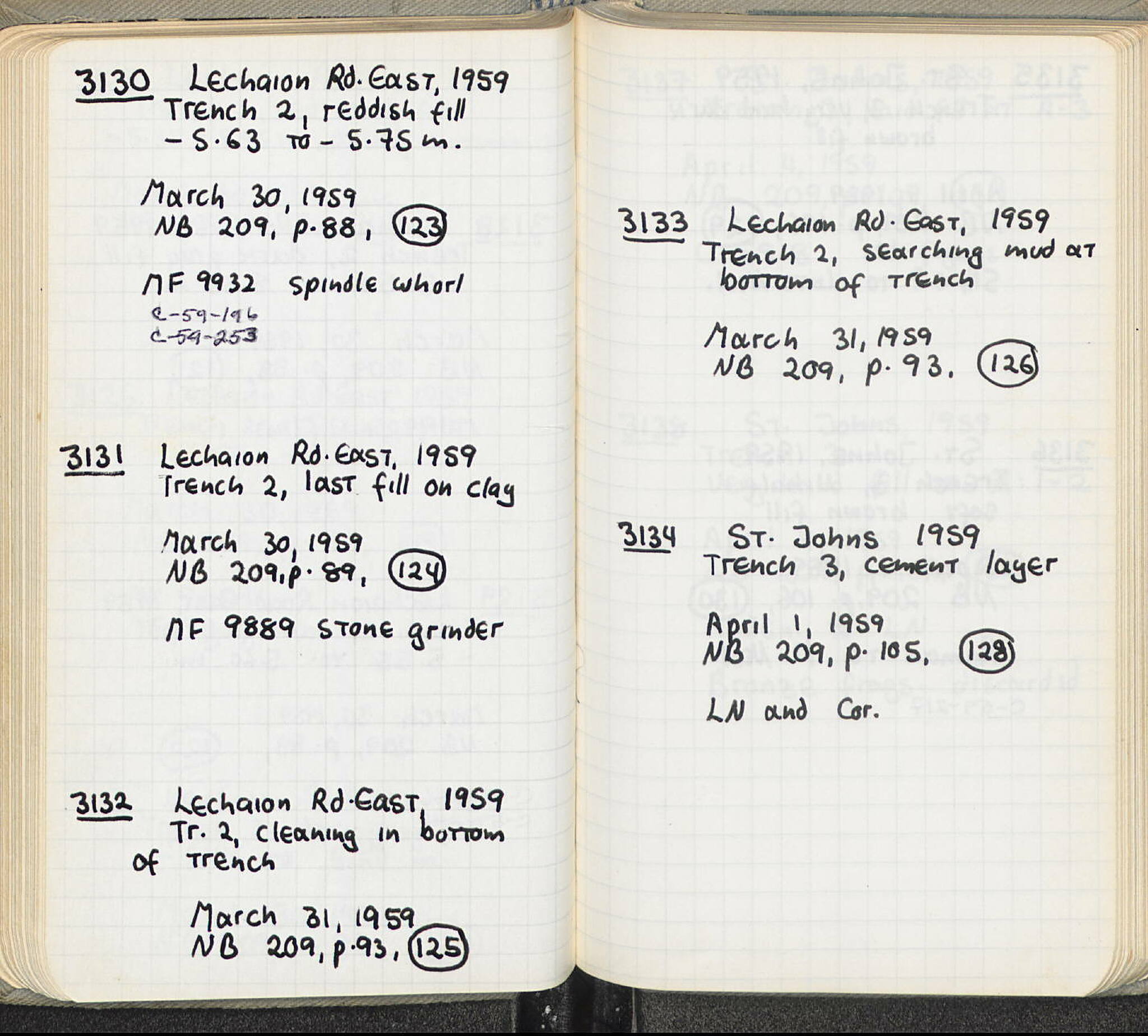 Notebook Spread