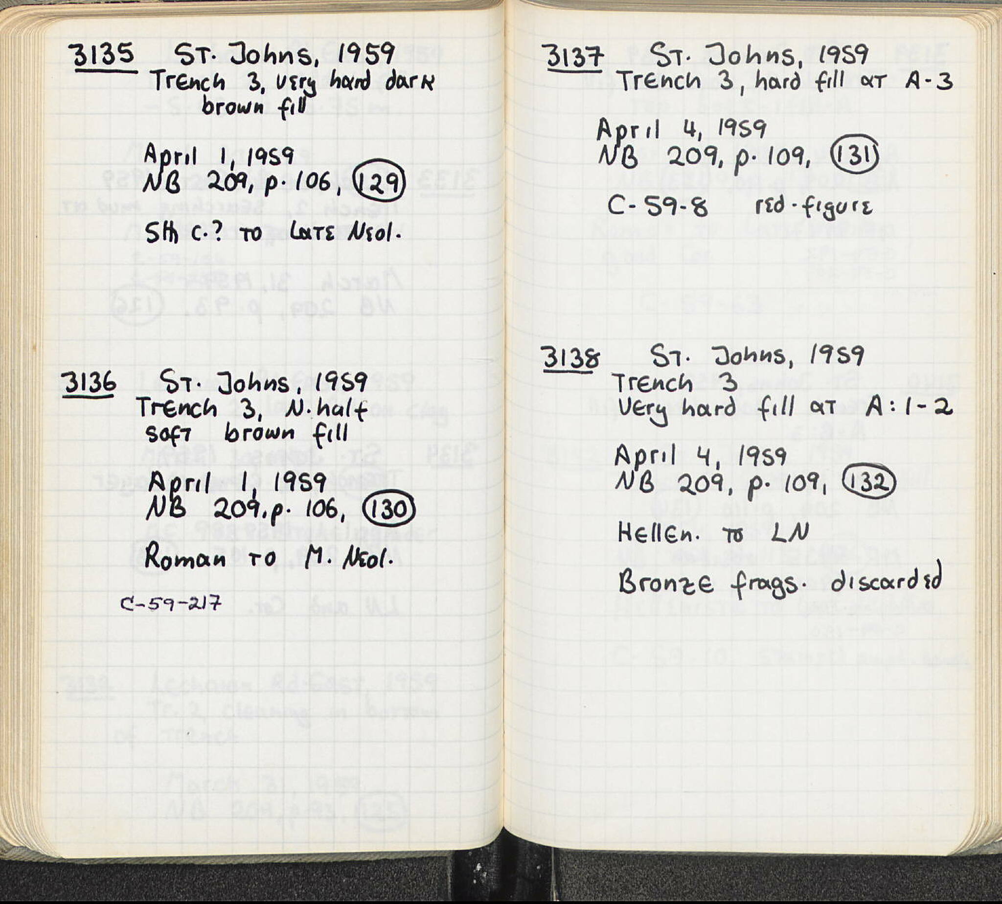 Notebook Spread
