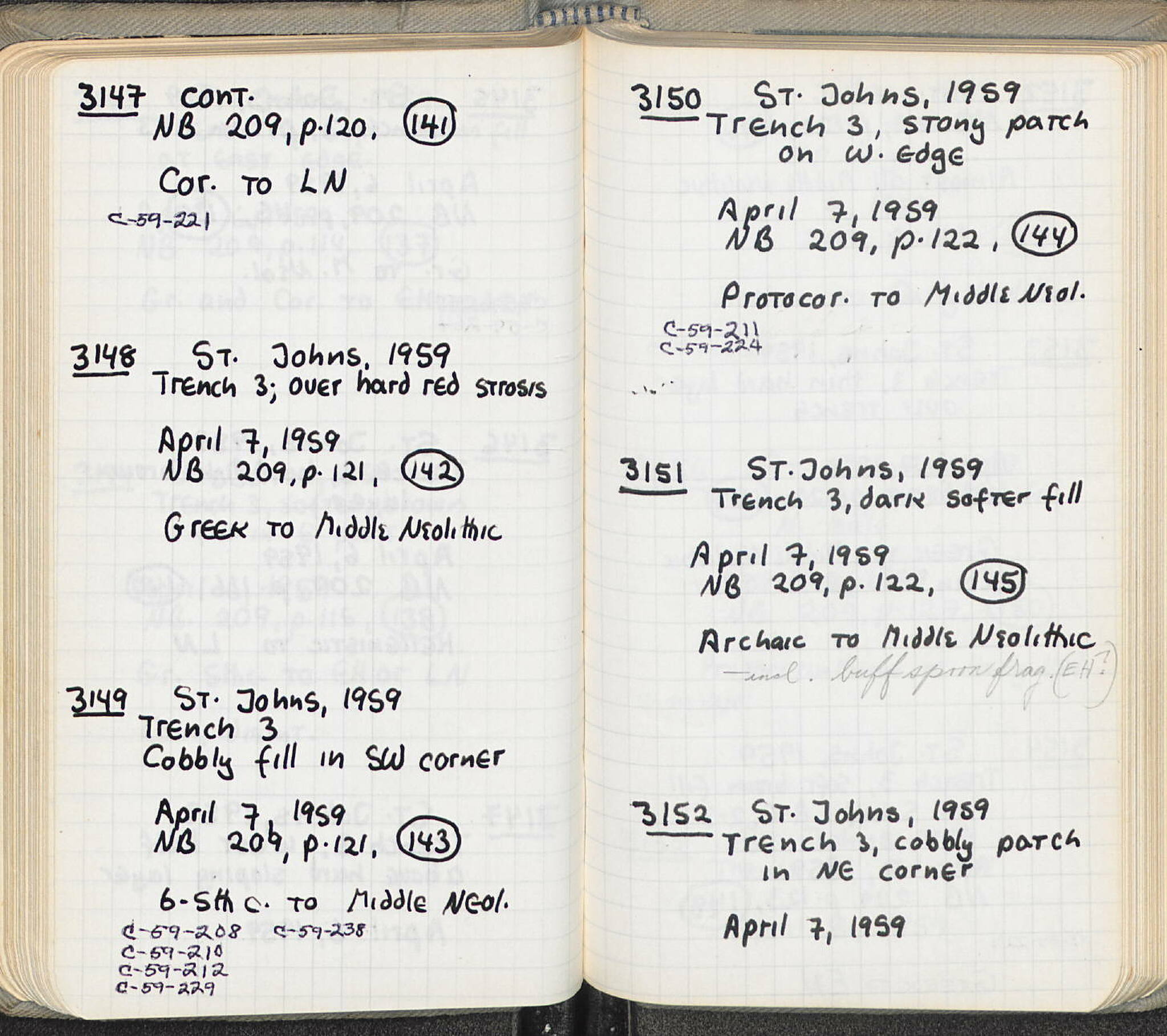 Notebook Spread