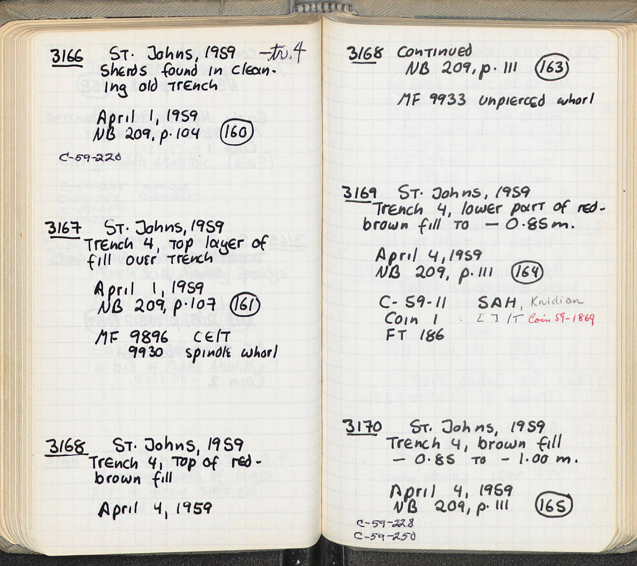 Notebook Spread