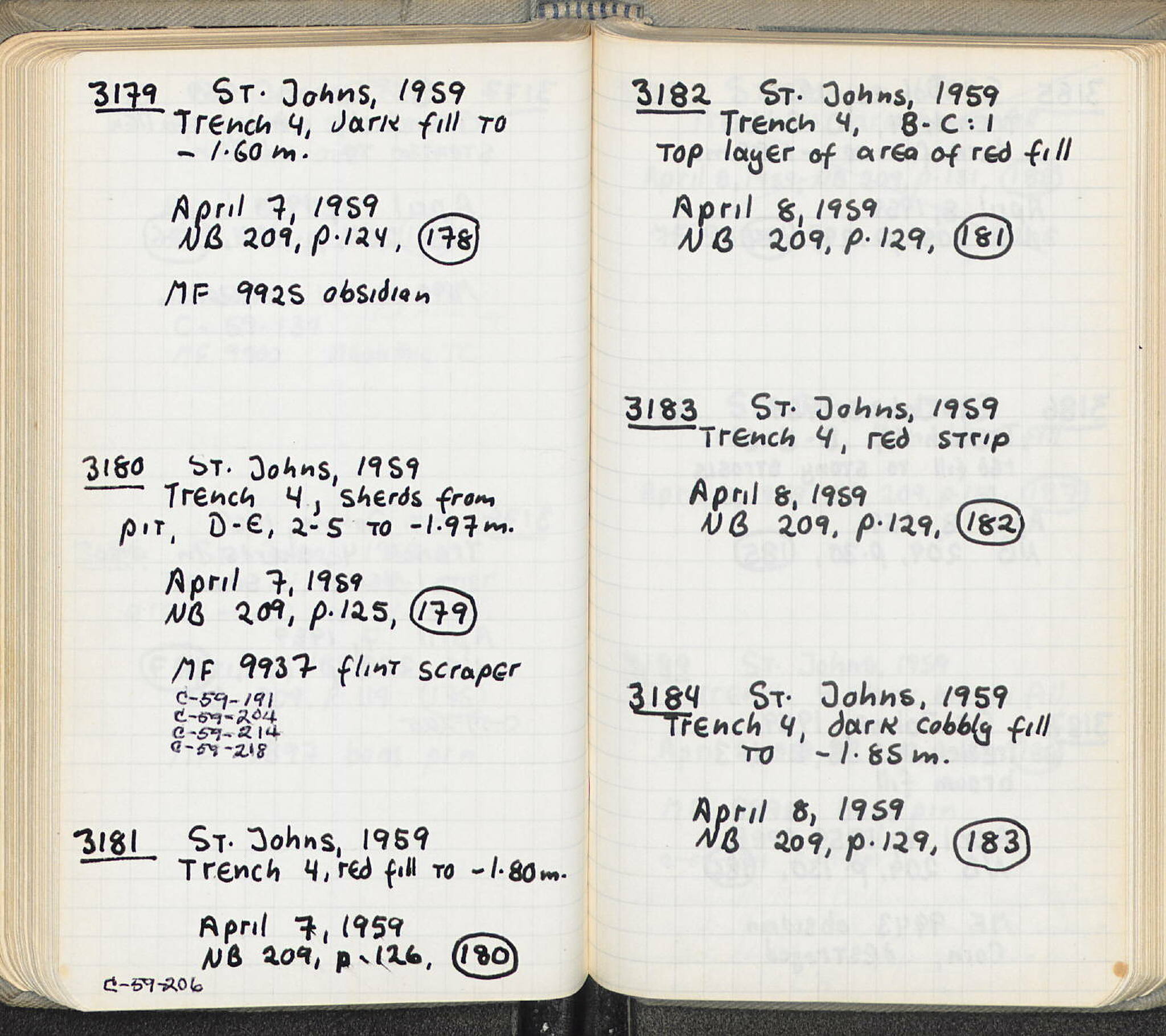 Notebook Spread