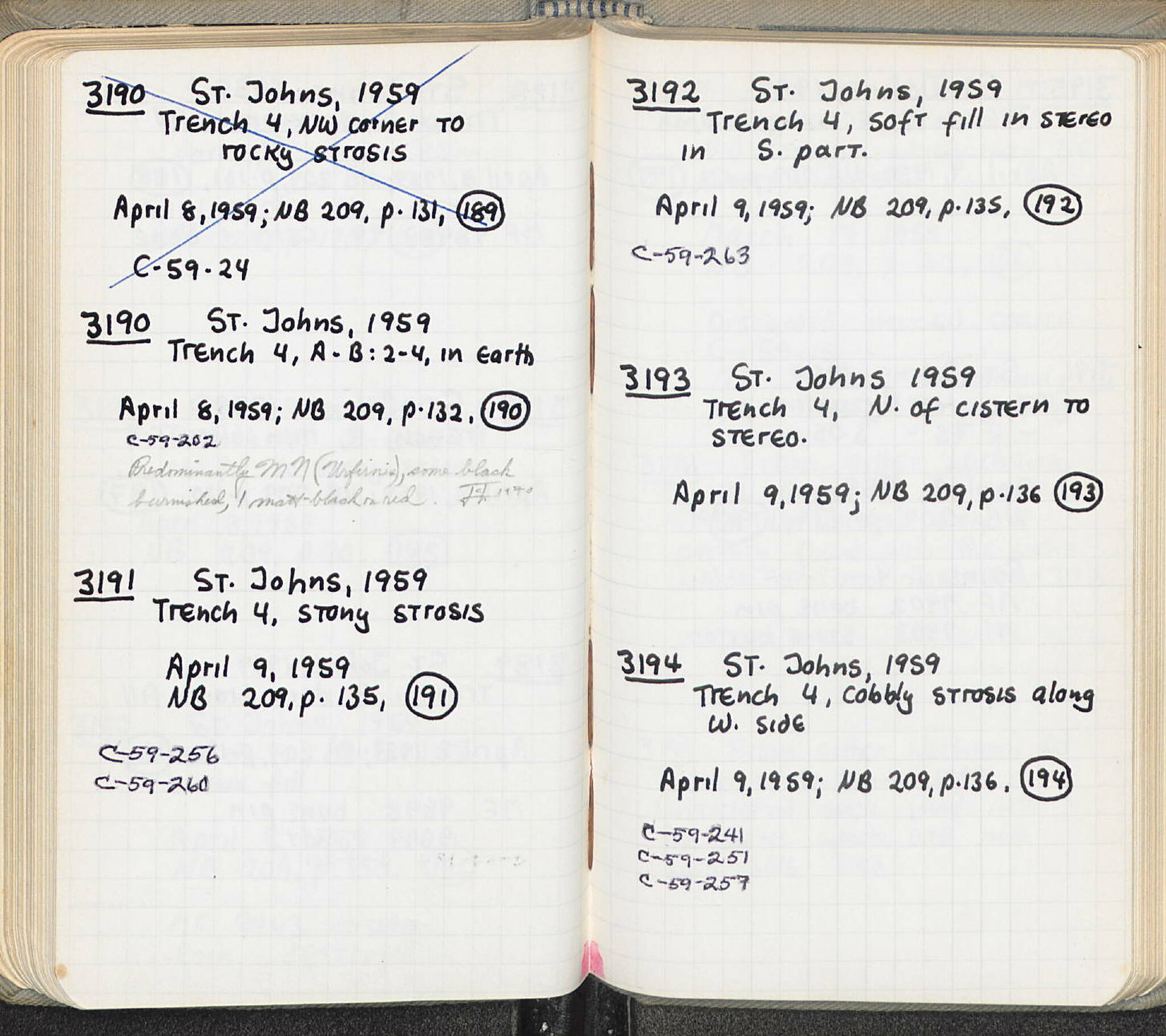 Notebook Spread
