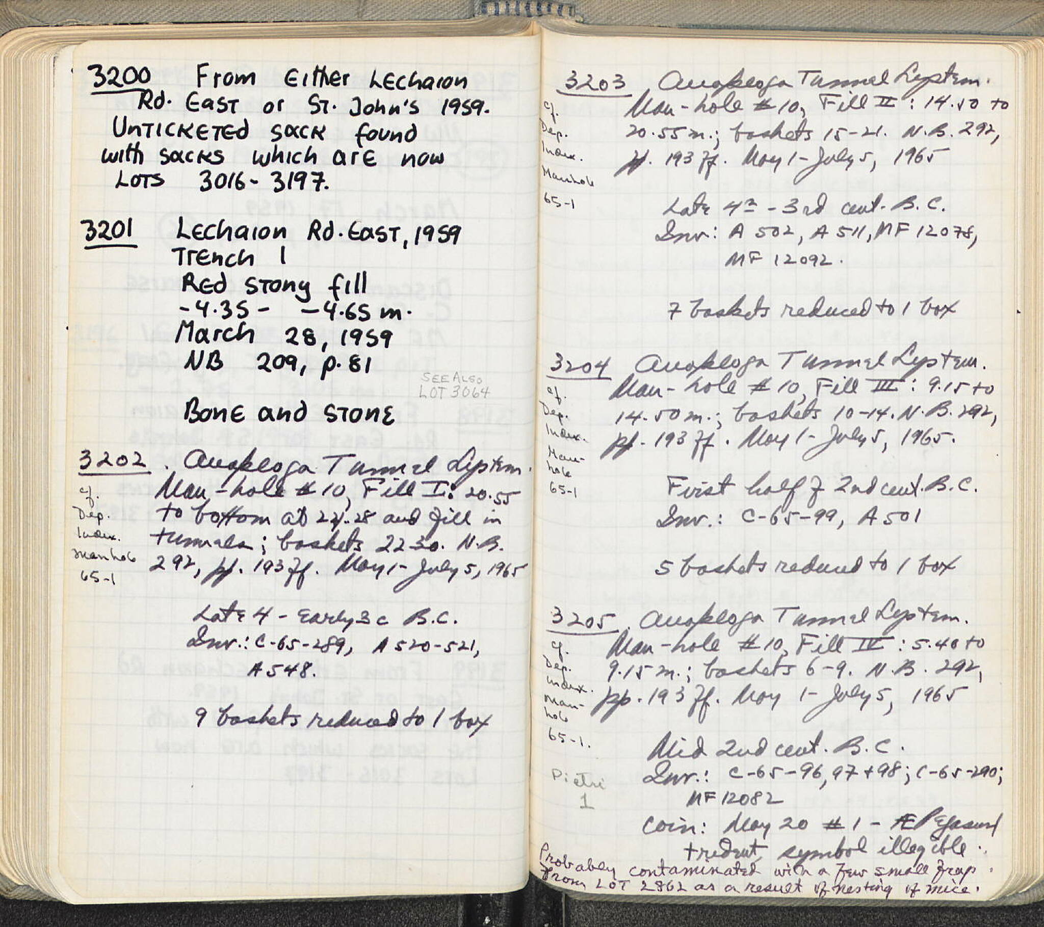 Notebook Spread