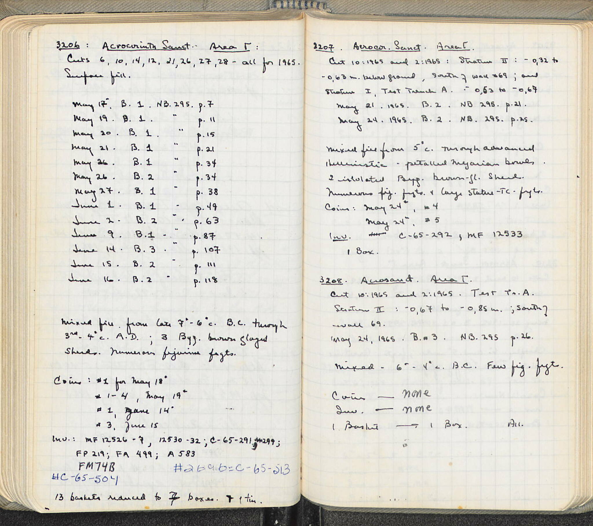 Notebook Spread