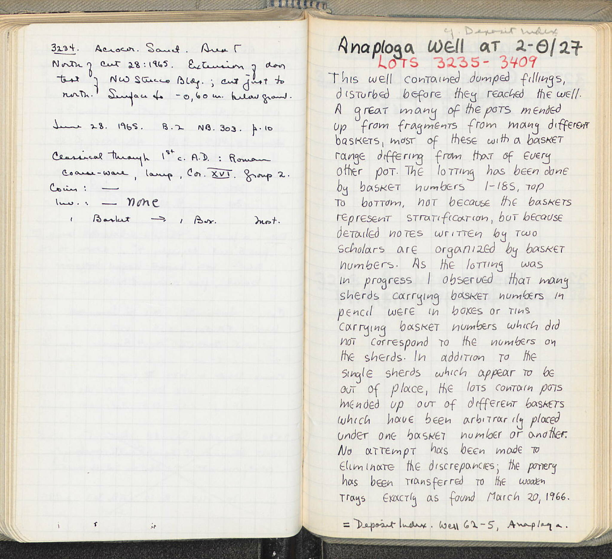 Notebook Spread