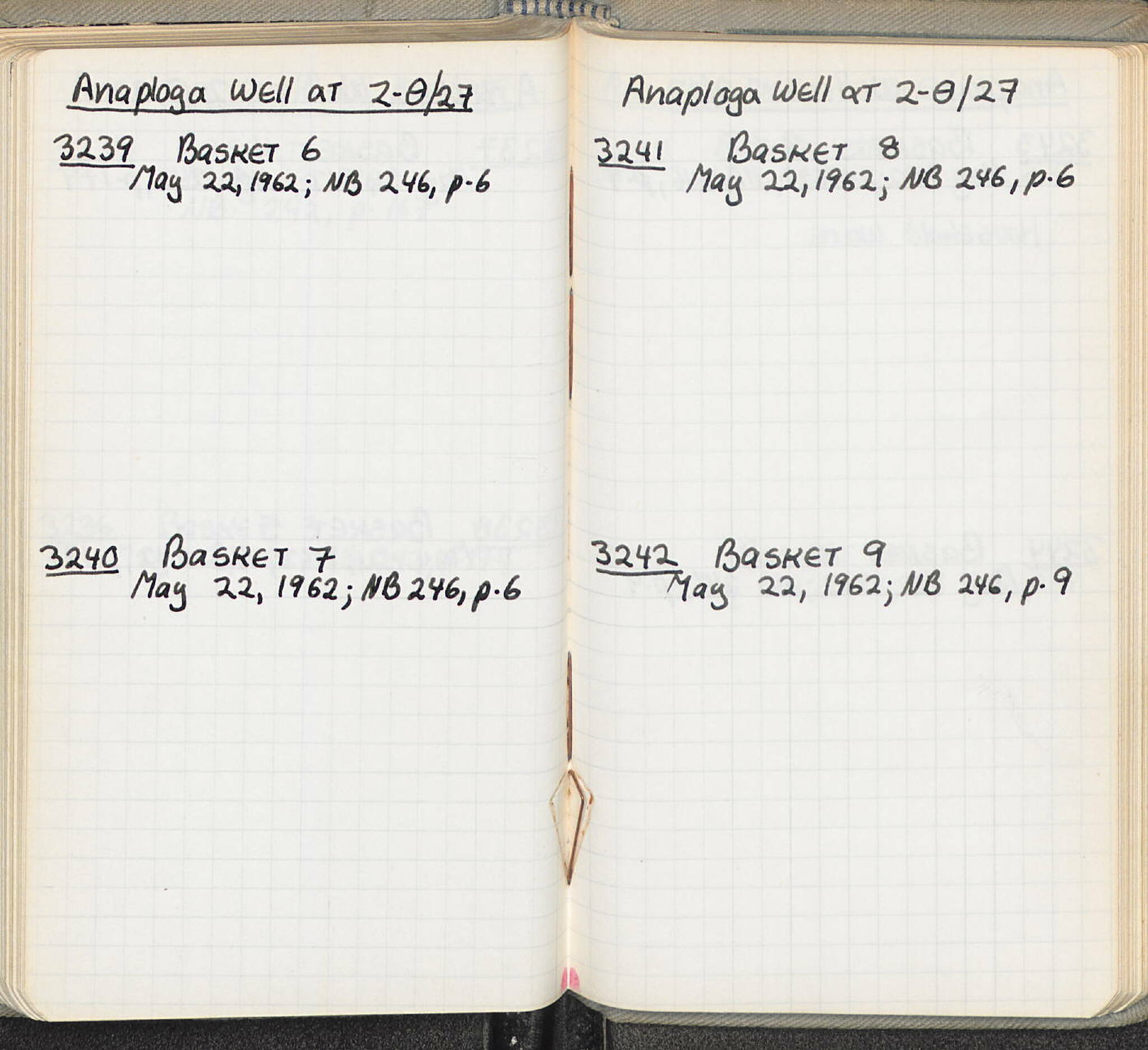 Notebook Spread
