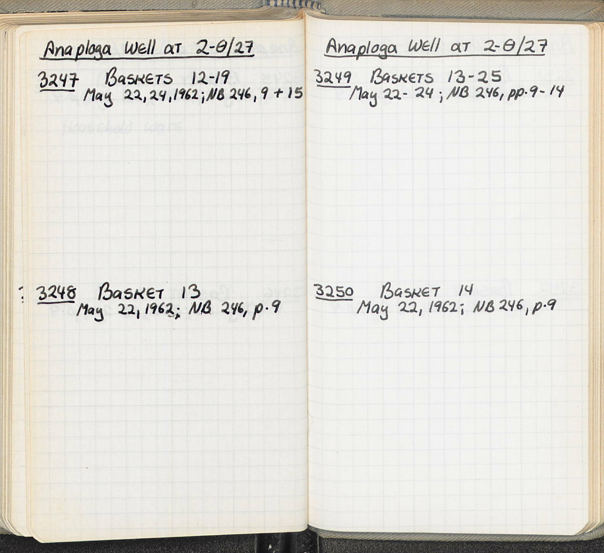 Notebook Spread