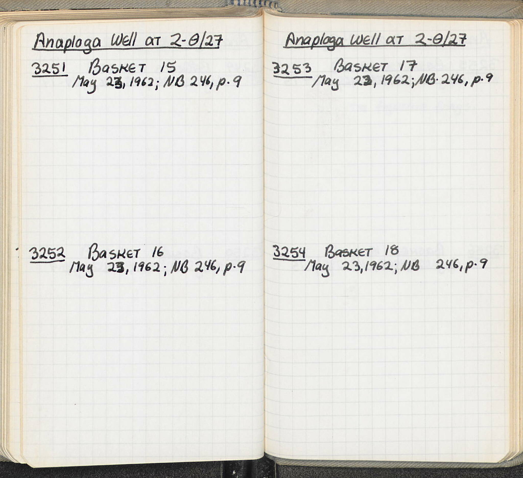 Notebook Spread