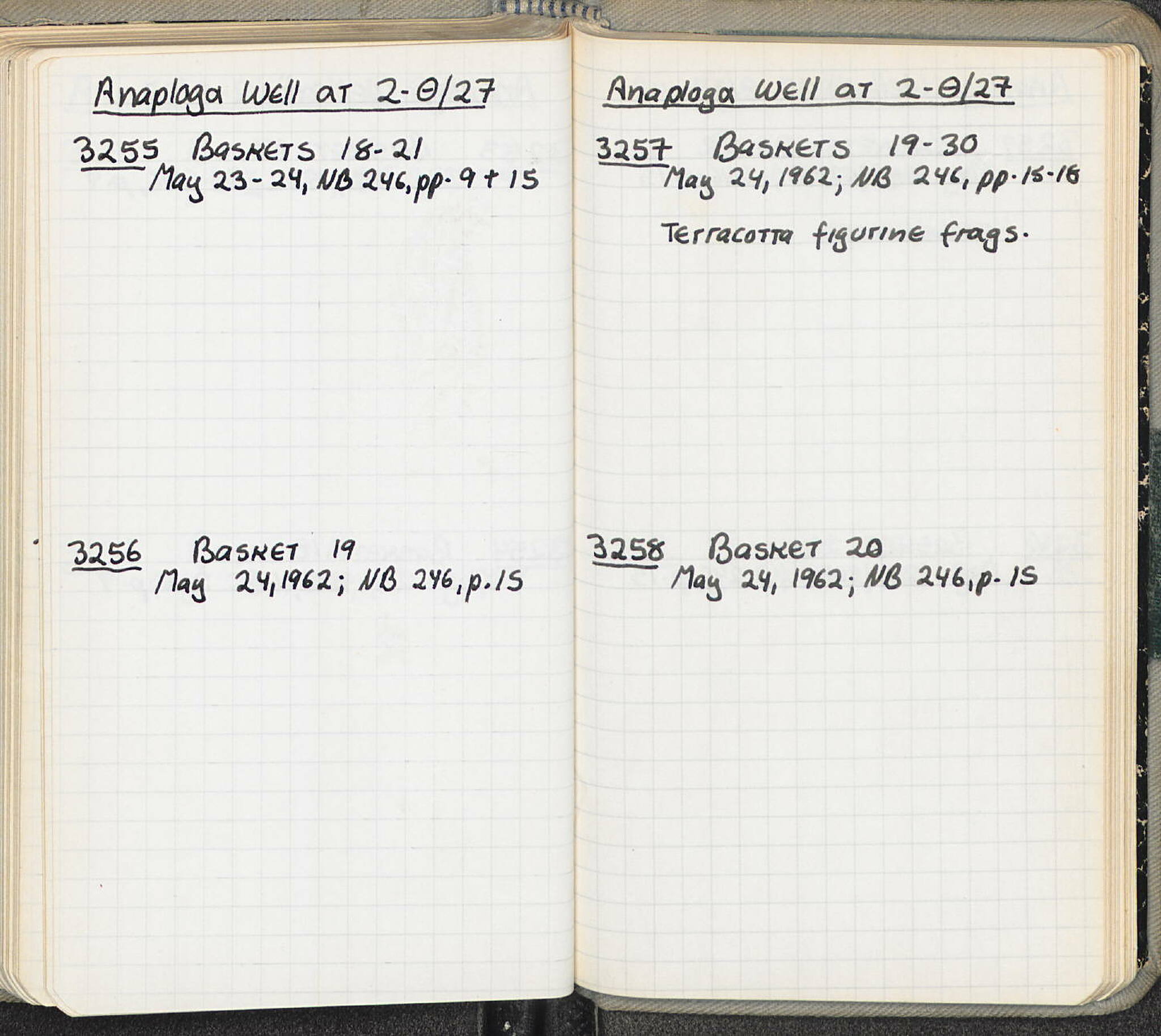 Notebook Spread